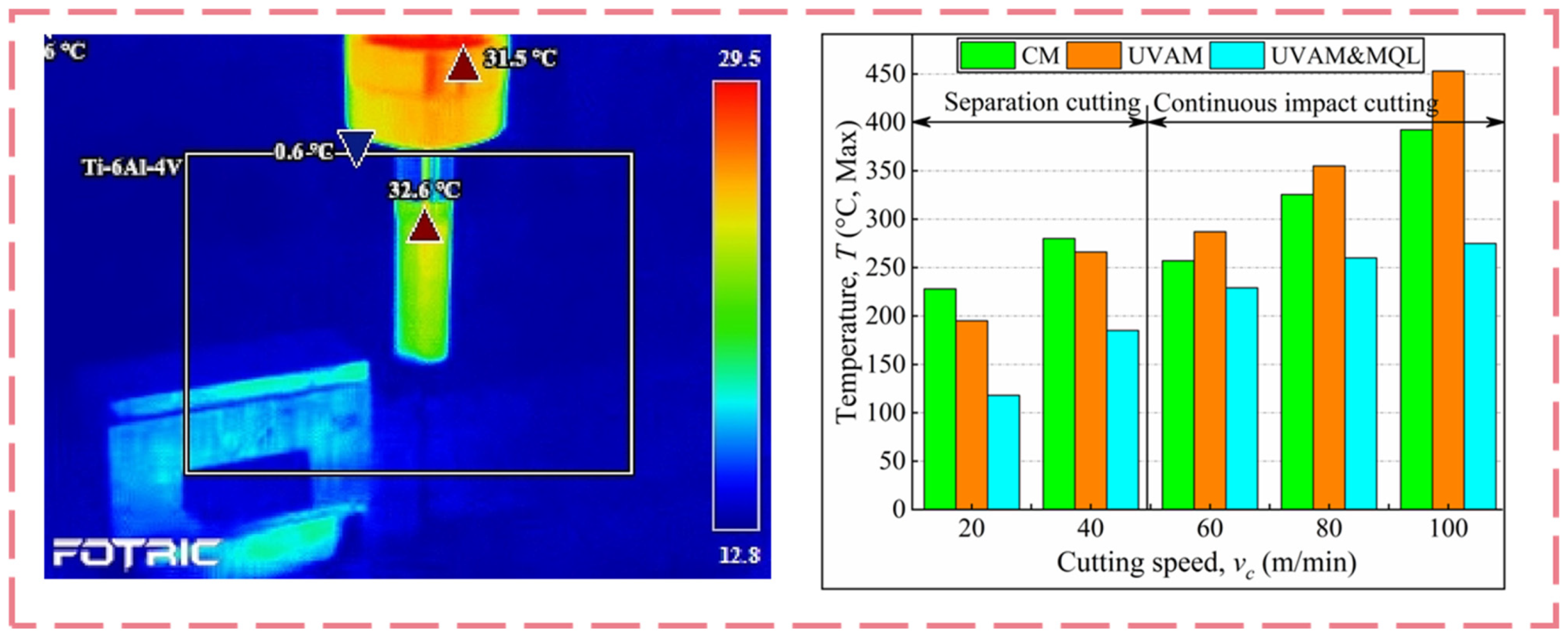 Machines 13 00844 g012