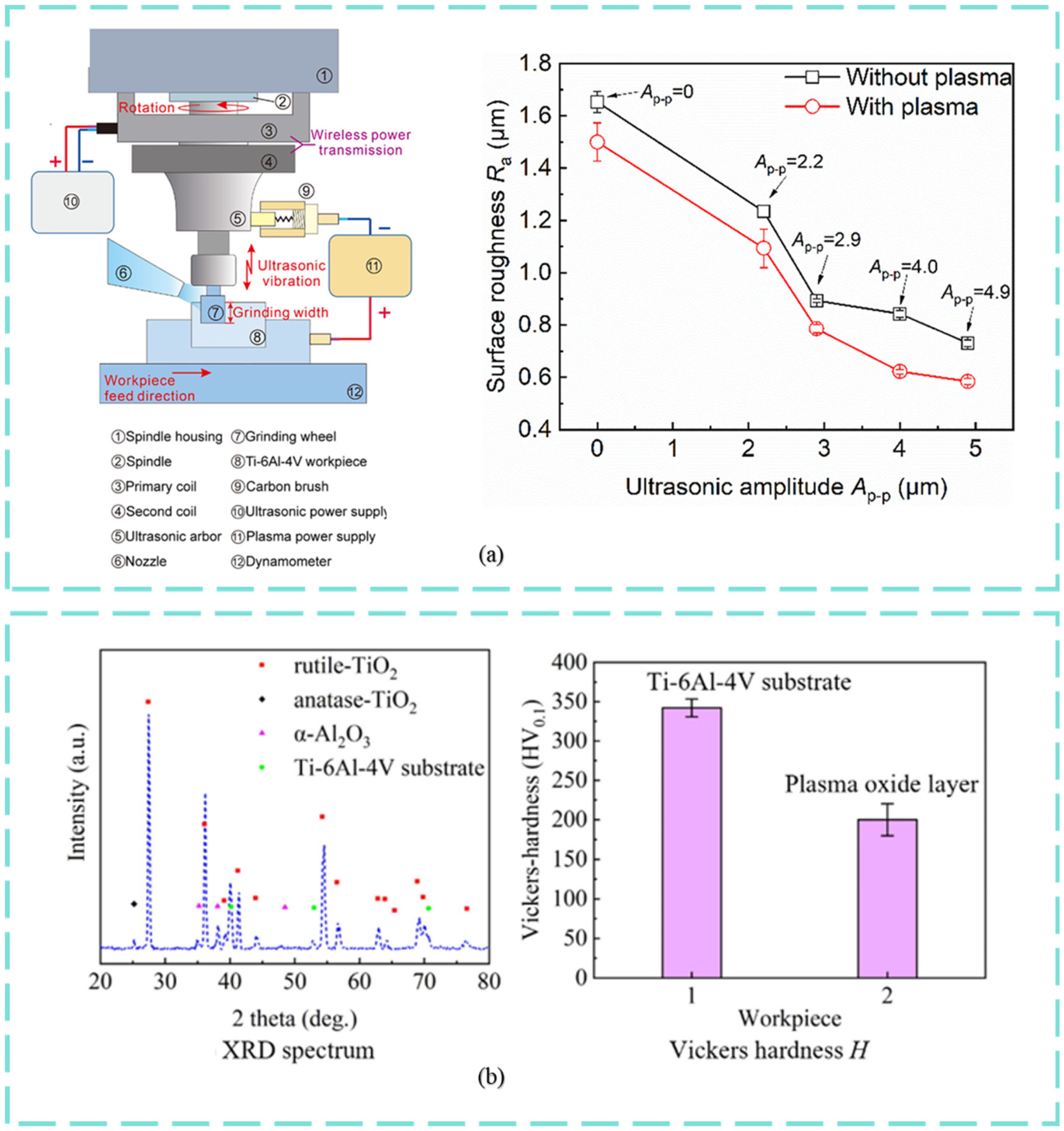 Machines 13 00844 g021