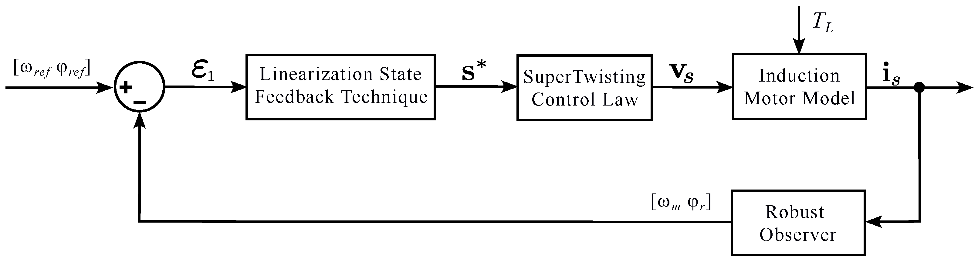 Machines 13 00846 g001 Machines 13 00846 g001