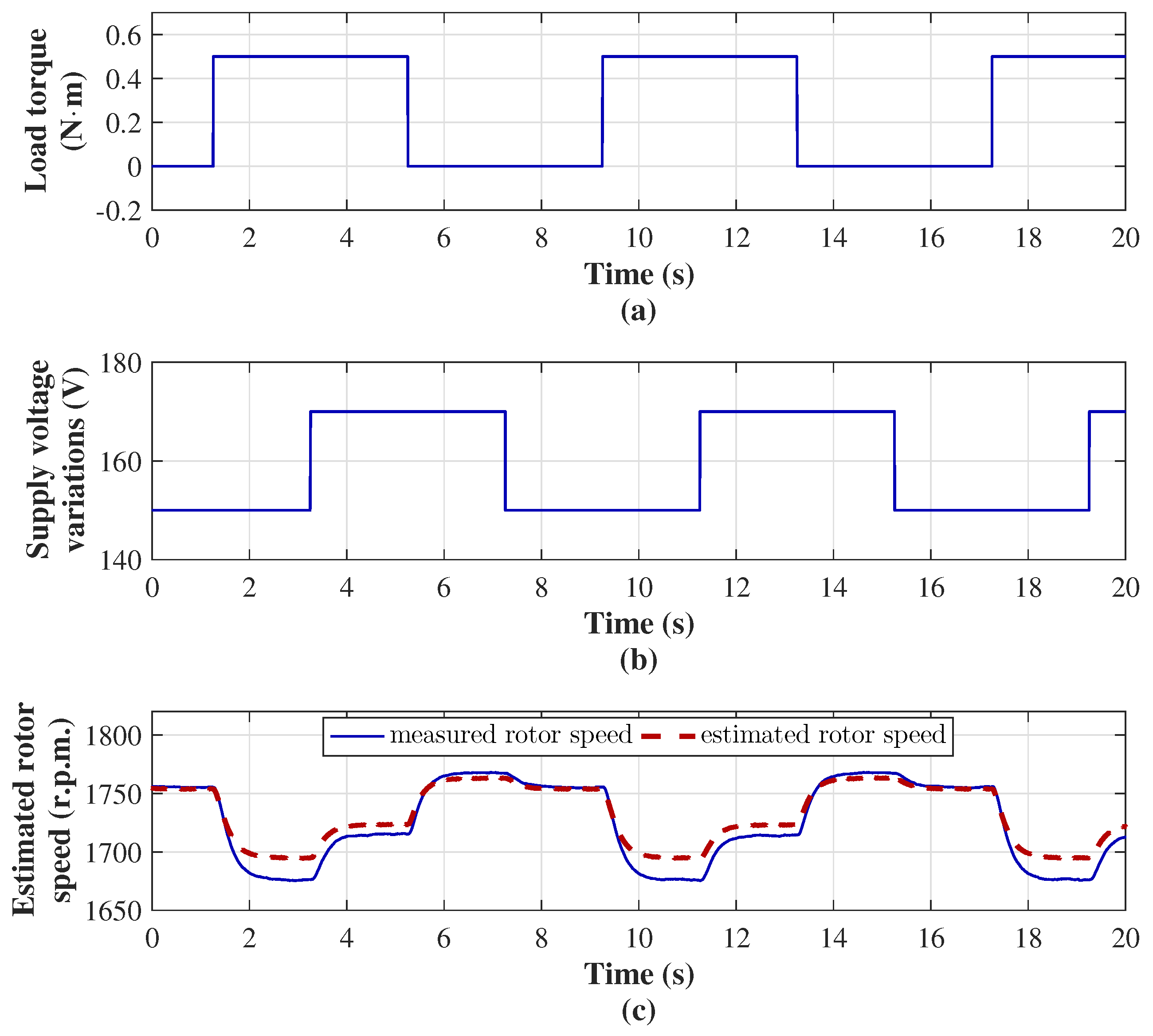Machines 13 00846 g003 Machines 13 00846 g003