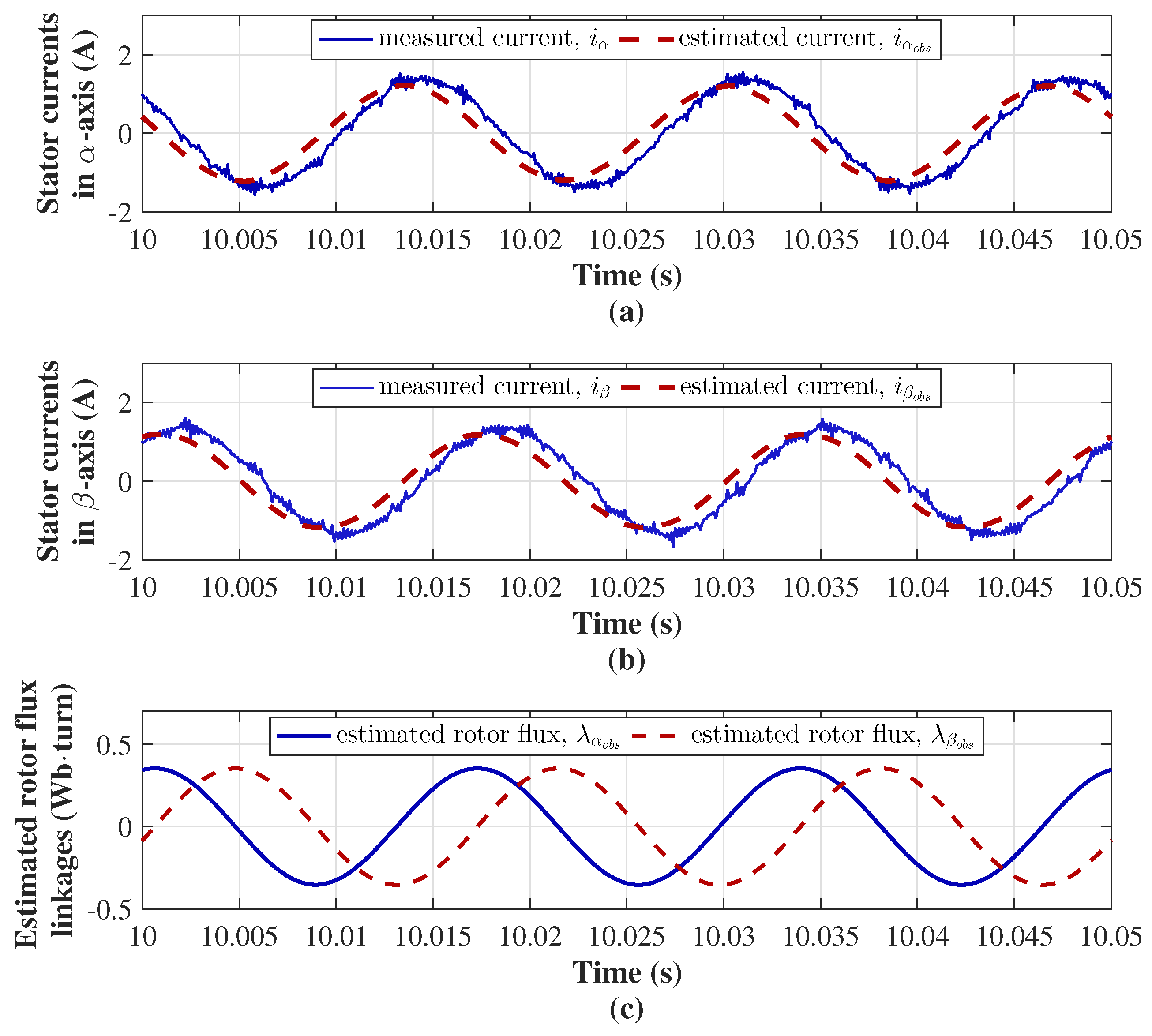 Machines 13 00846 g004 Machines 13 00846 g004