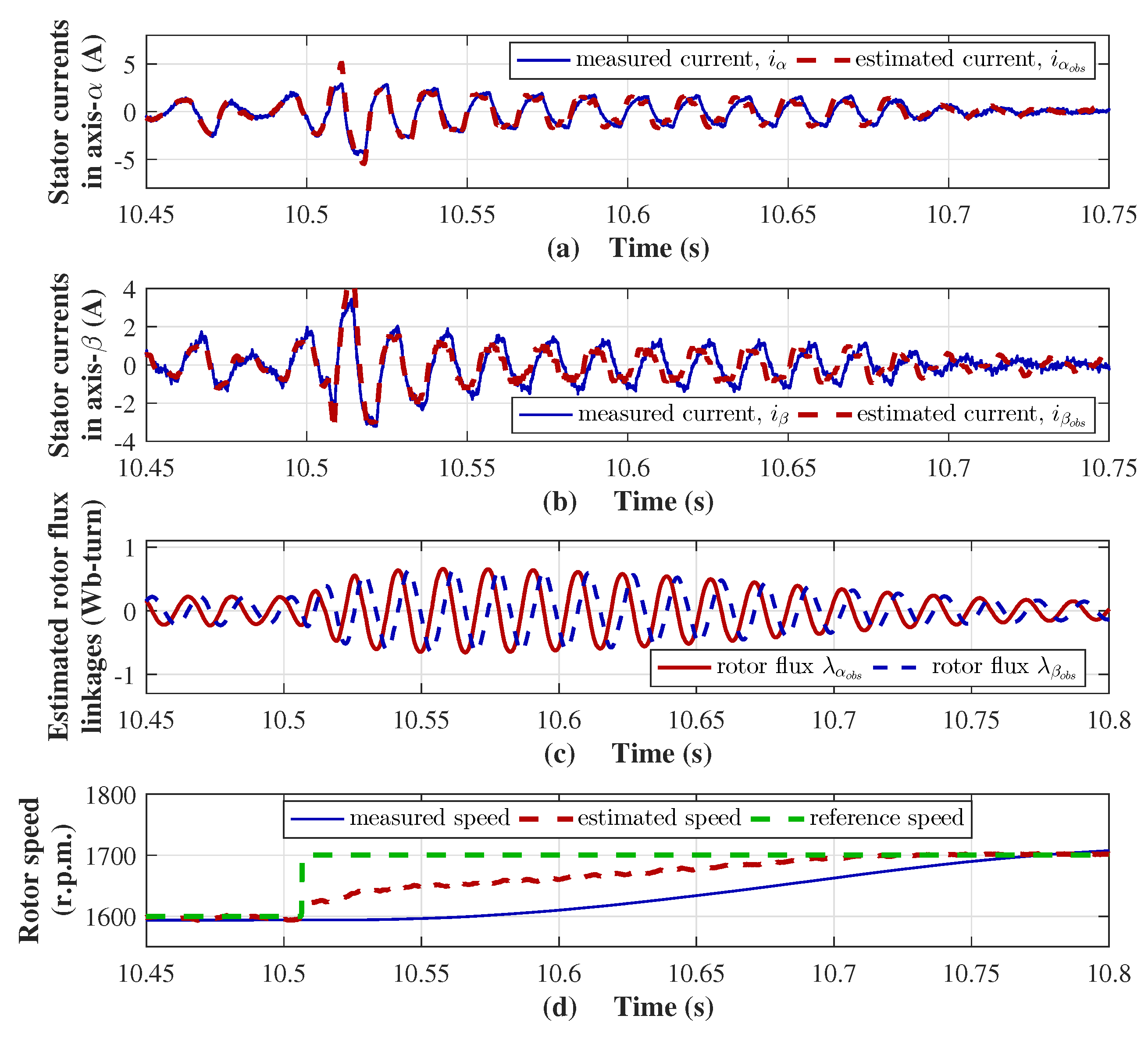 Machines 13 00846 g008 Machines 13 00846 g008