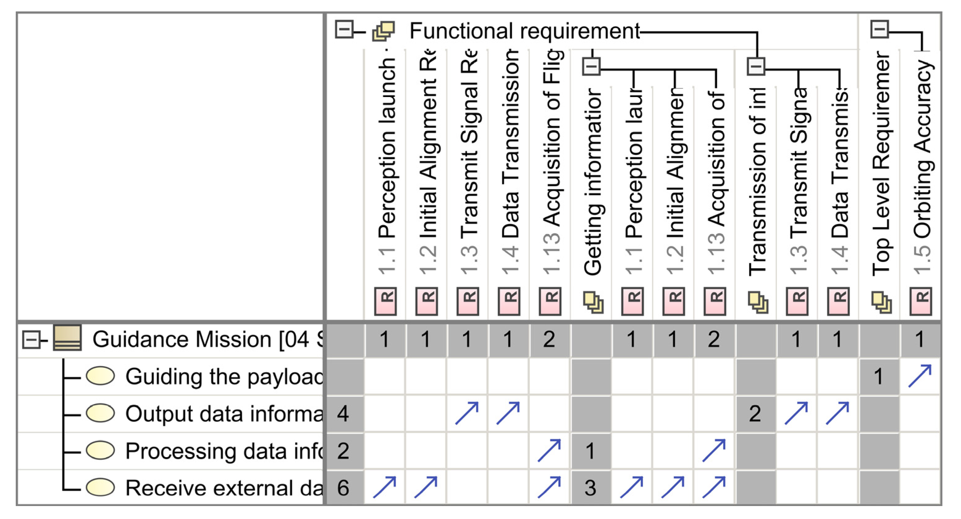 Machines 13 00848 g006