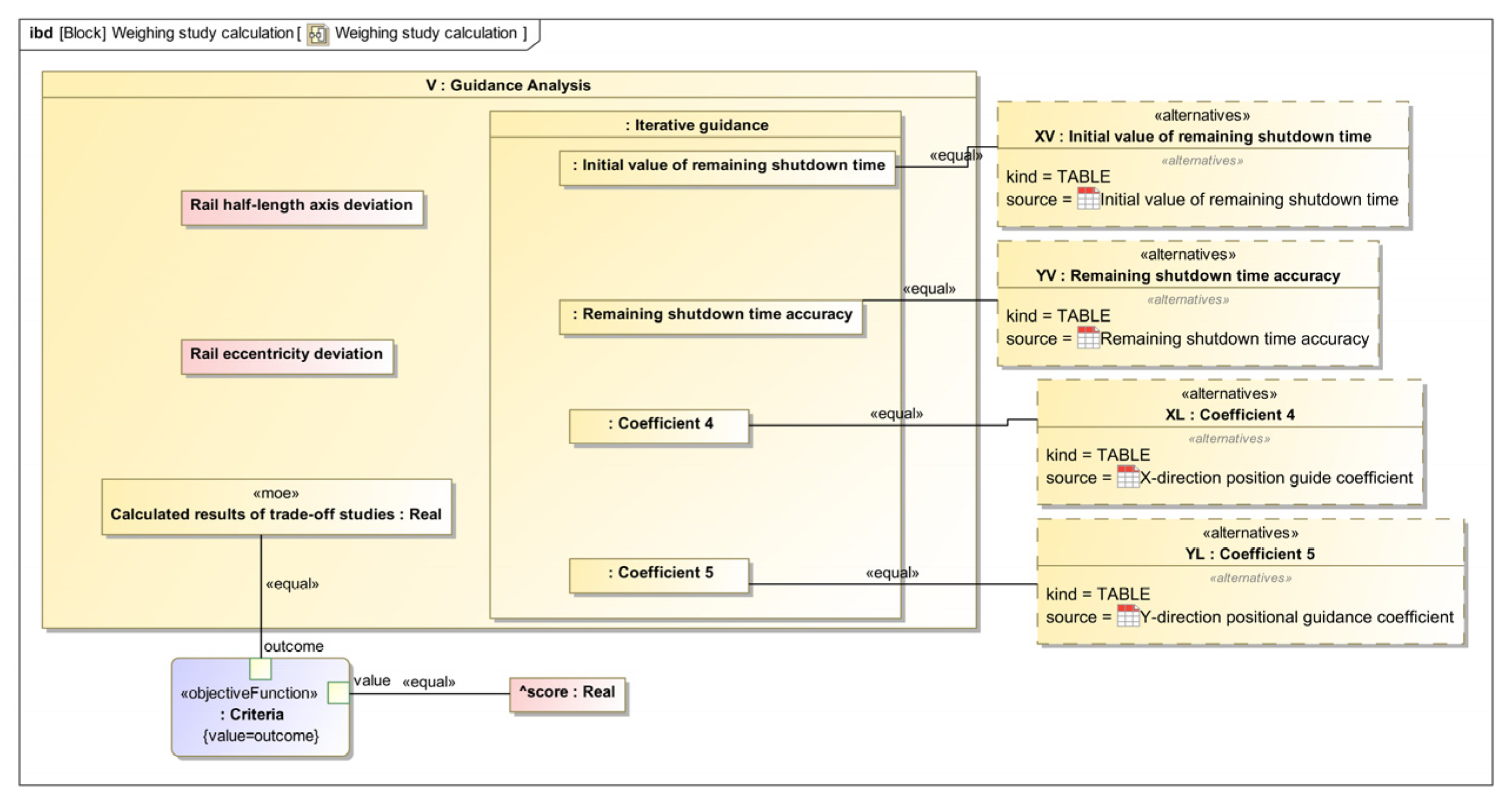Machines 13 00848 g017