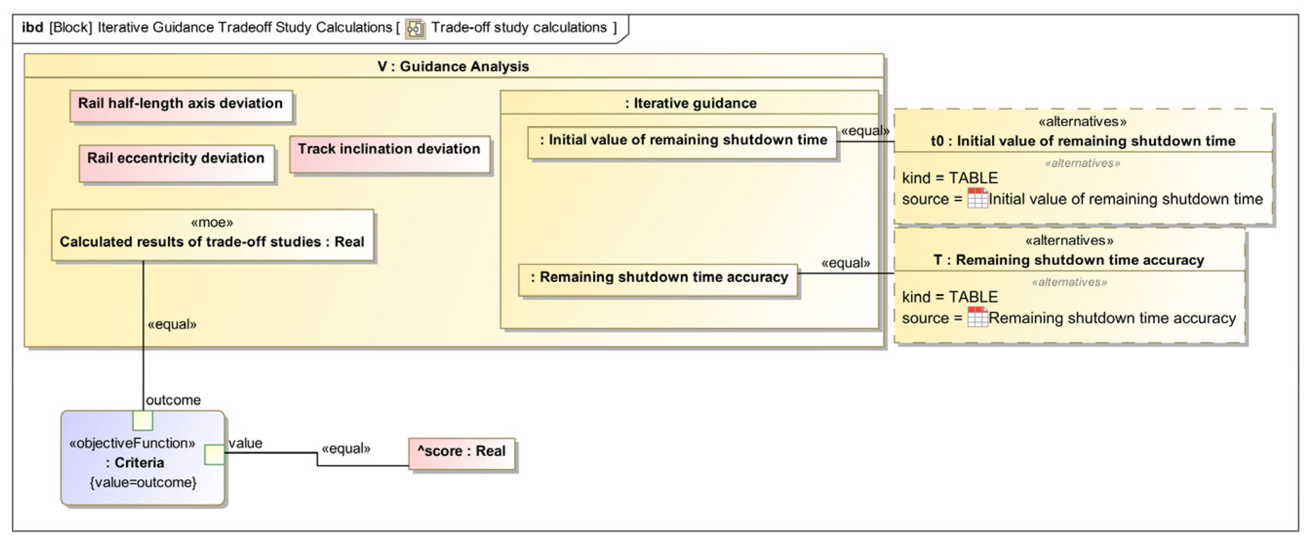 Machines 13 00848 g019