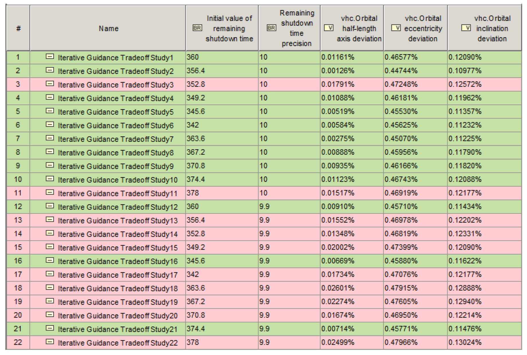 Machines 13 00848 g020