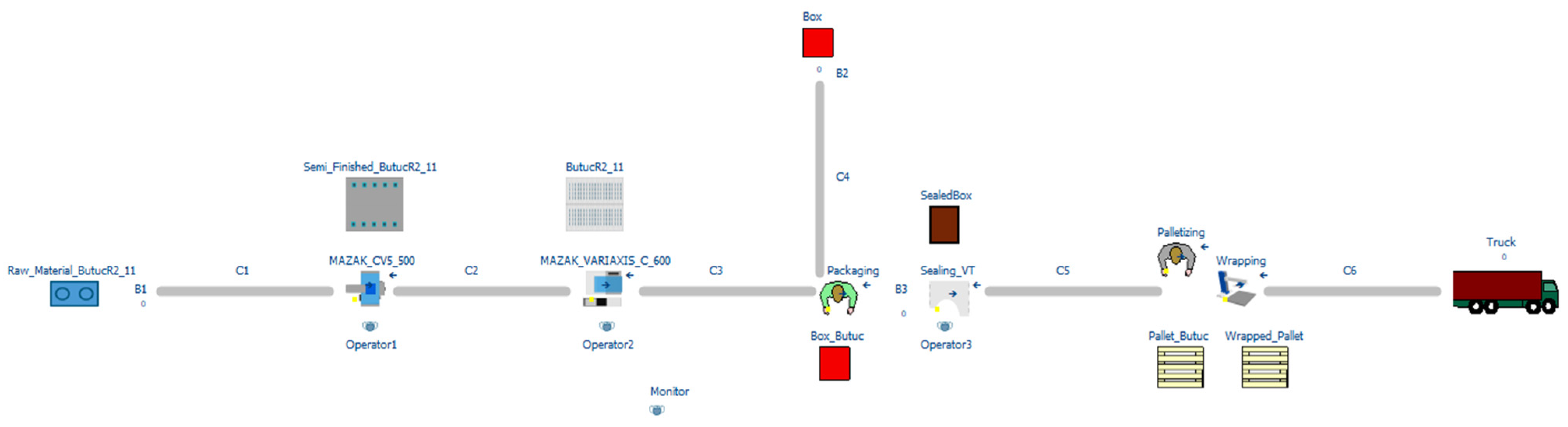 Machines 13 00849 g001 Machines 13 00849 g001