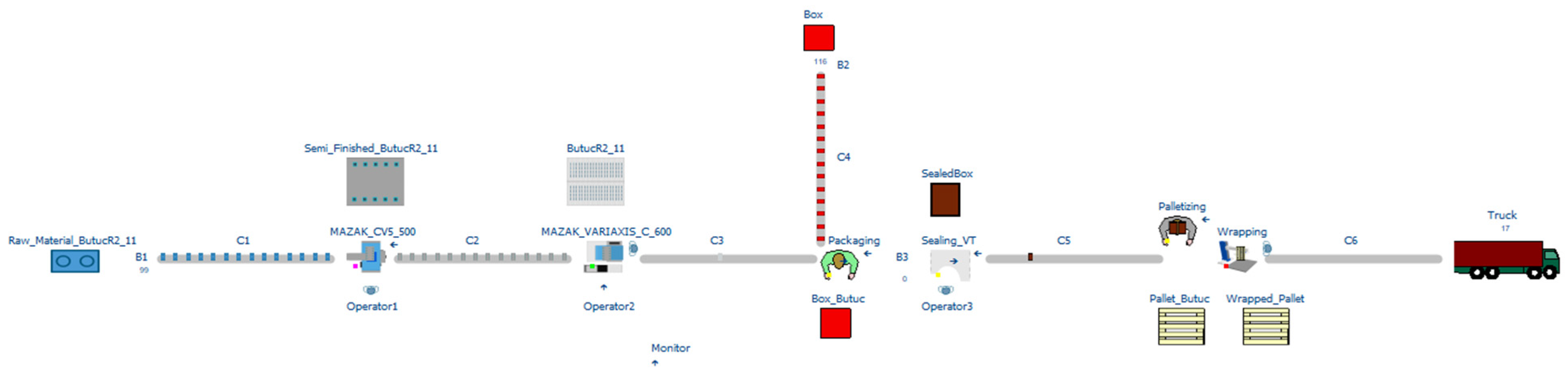 Machines 13 00849 g003 Machines 13 00849 g003