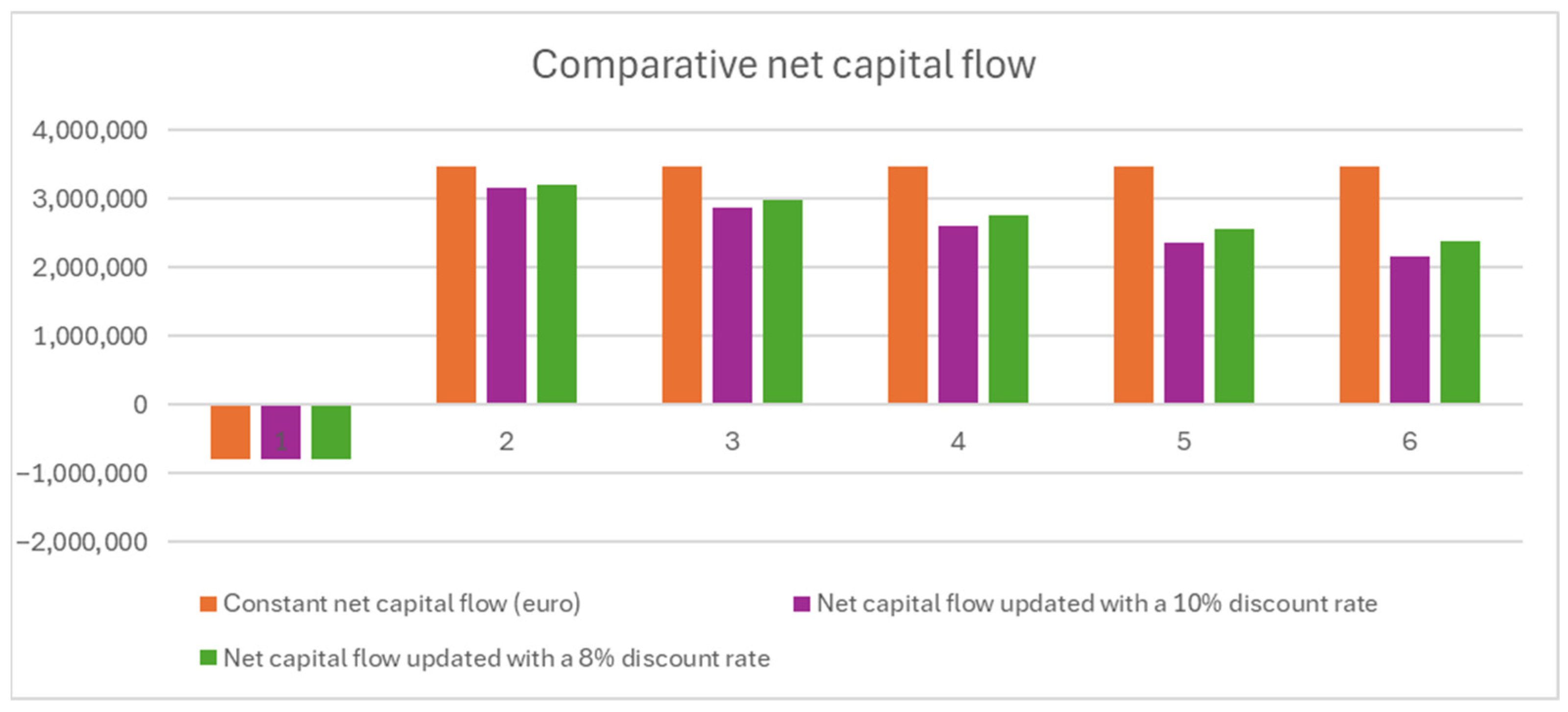 Machines 13 00849 g005 Machines 13 00849 g005