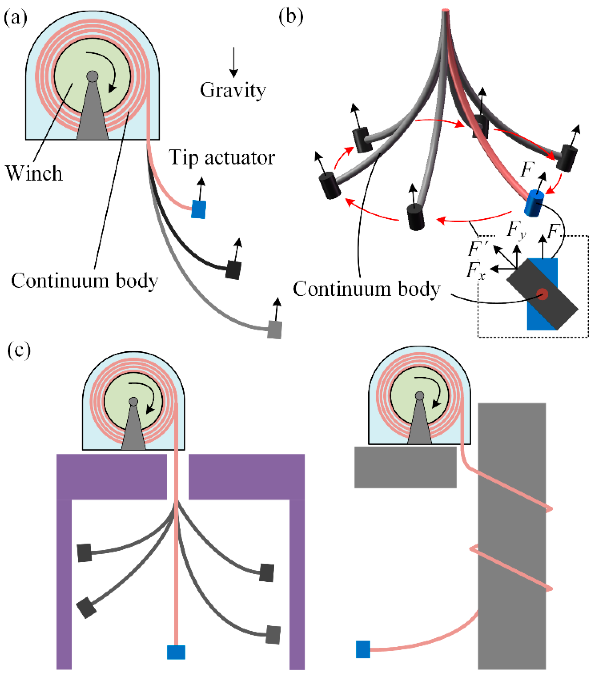 Machines 13 00851 g001 Machines 13 00851 g001