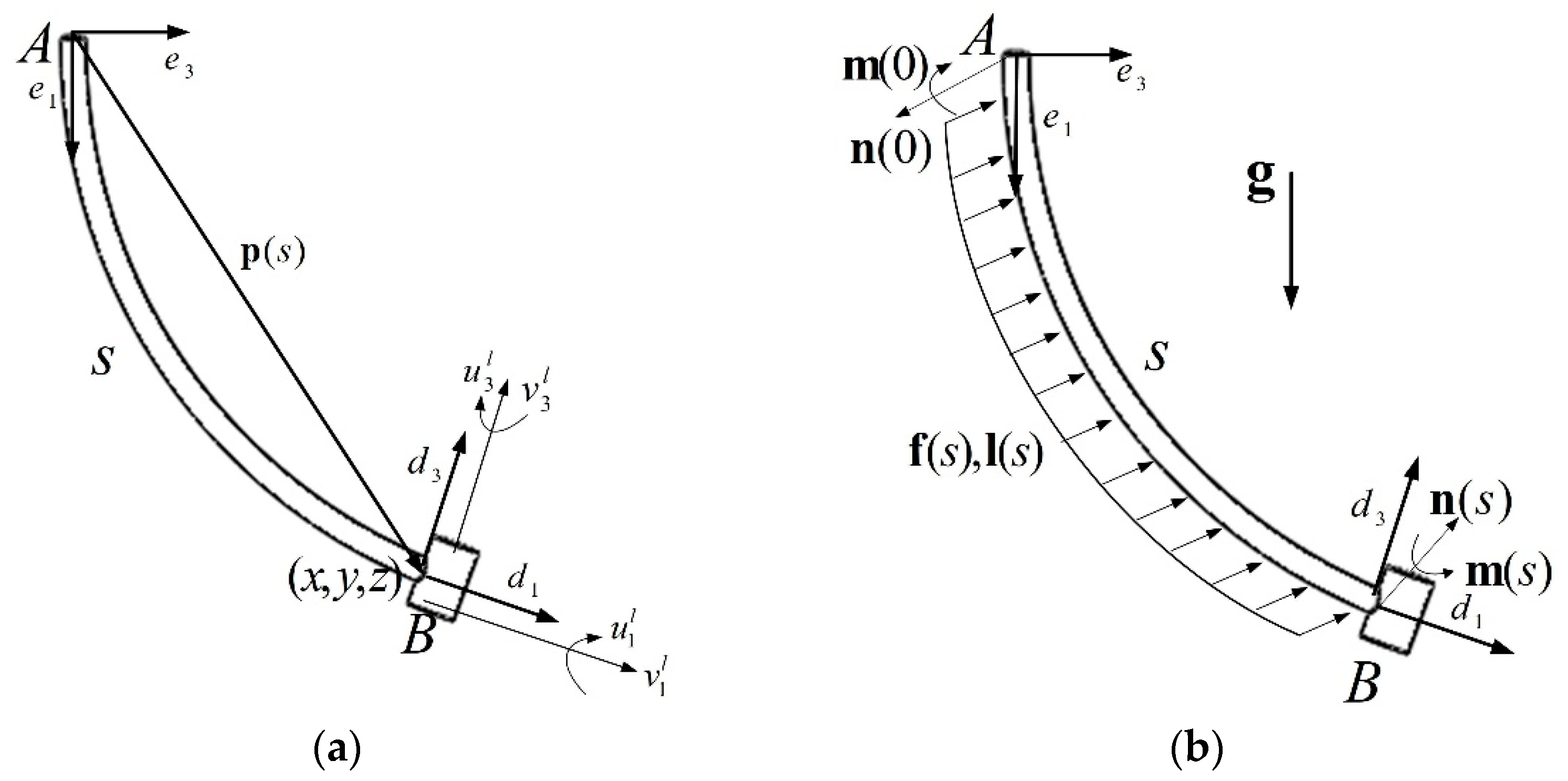 Machines 13 00851 g003 Machines 13 00851 g003