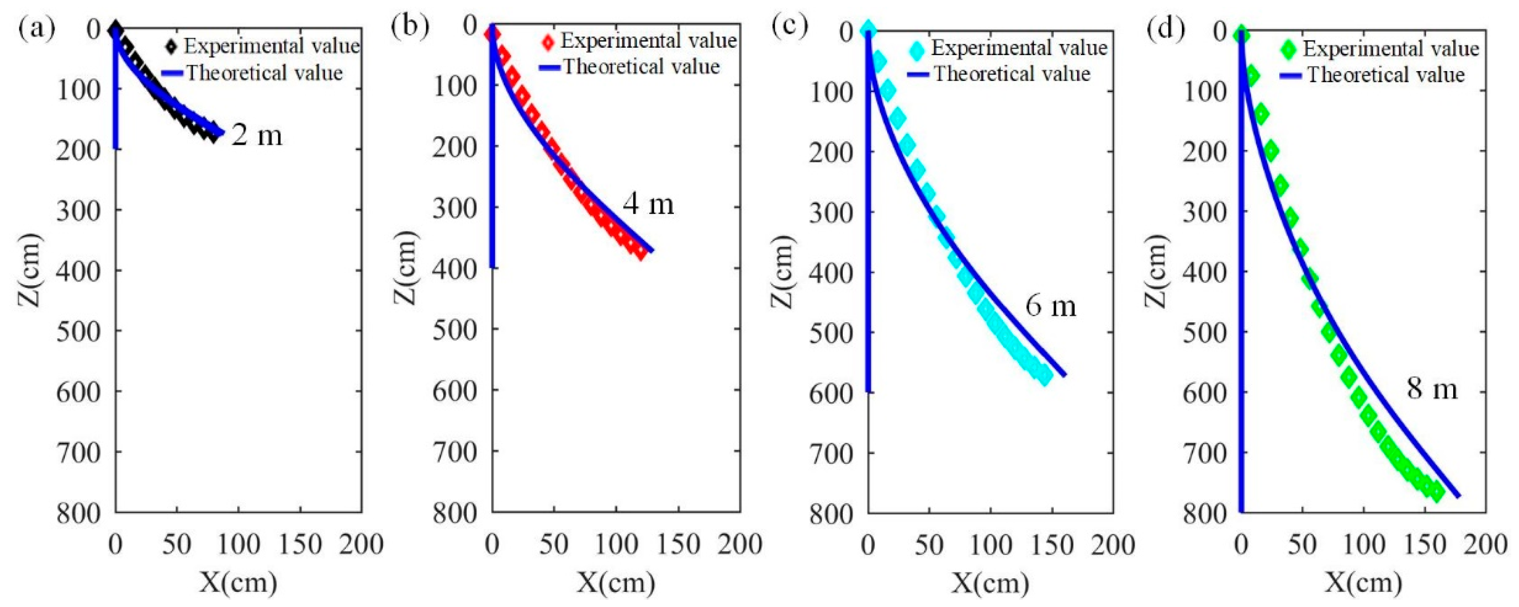 Machines 13 00851 g004 Machines 13 00851 g004