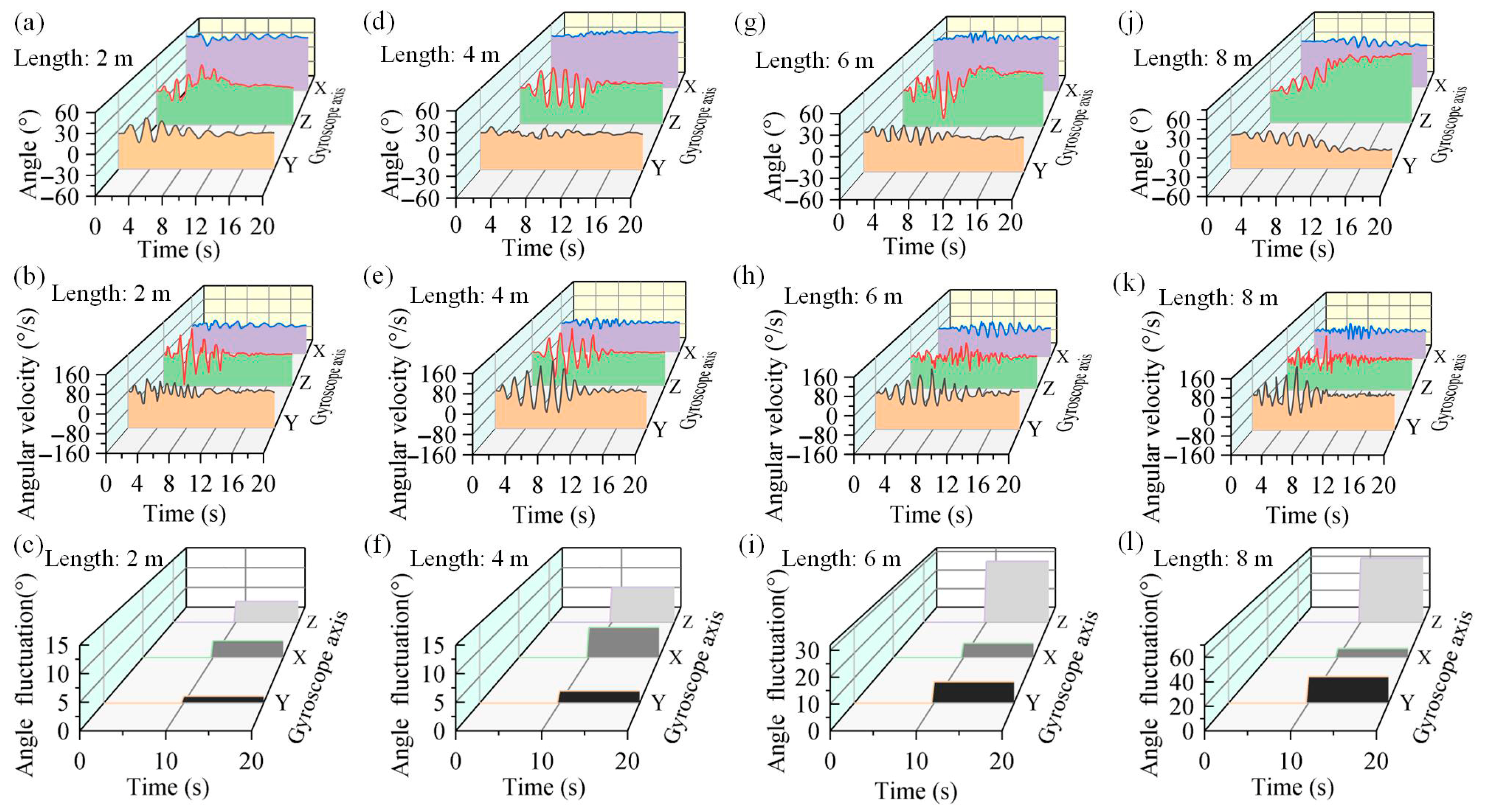 Machines 13 00851 g009 Machines 13 00851 g009