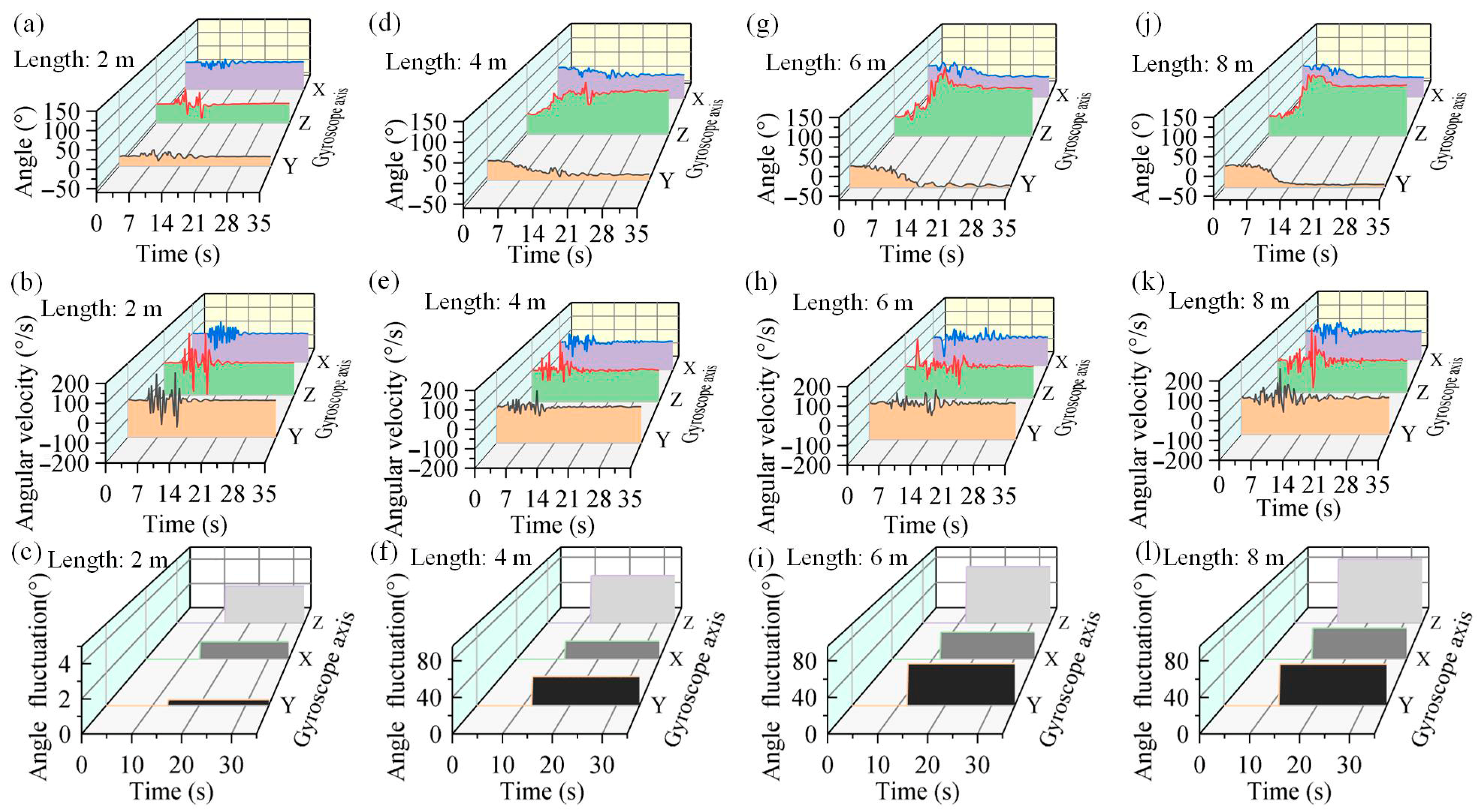 Machines 13 00851 g010 Machines 13 00851 g010