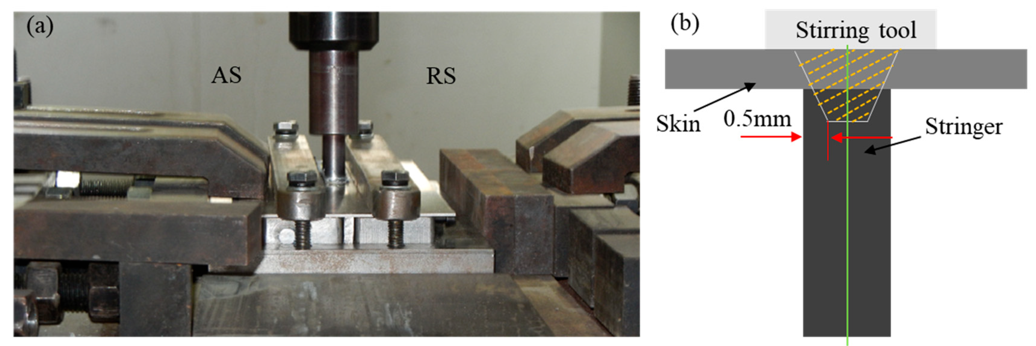 Machines 13 00852 g001