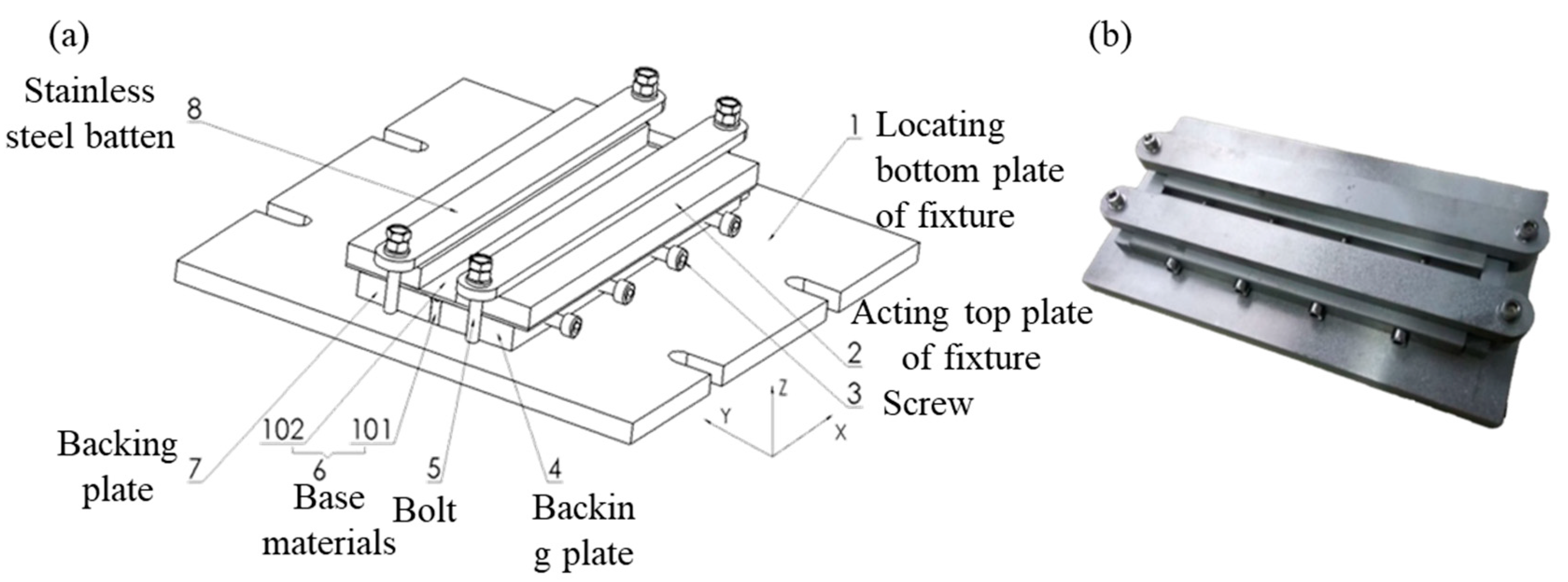 Machines 13 00852 g002