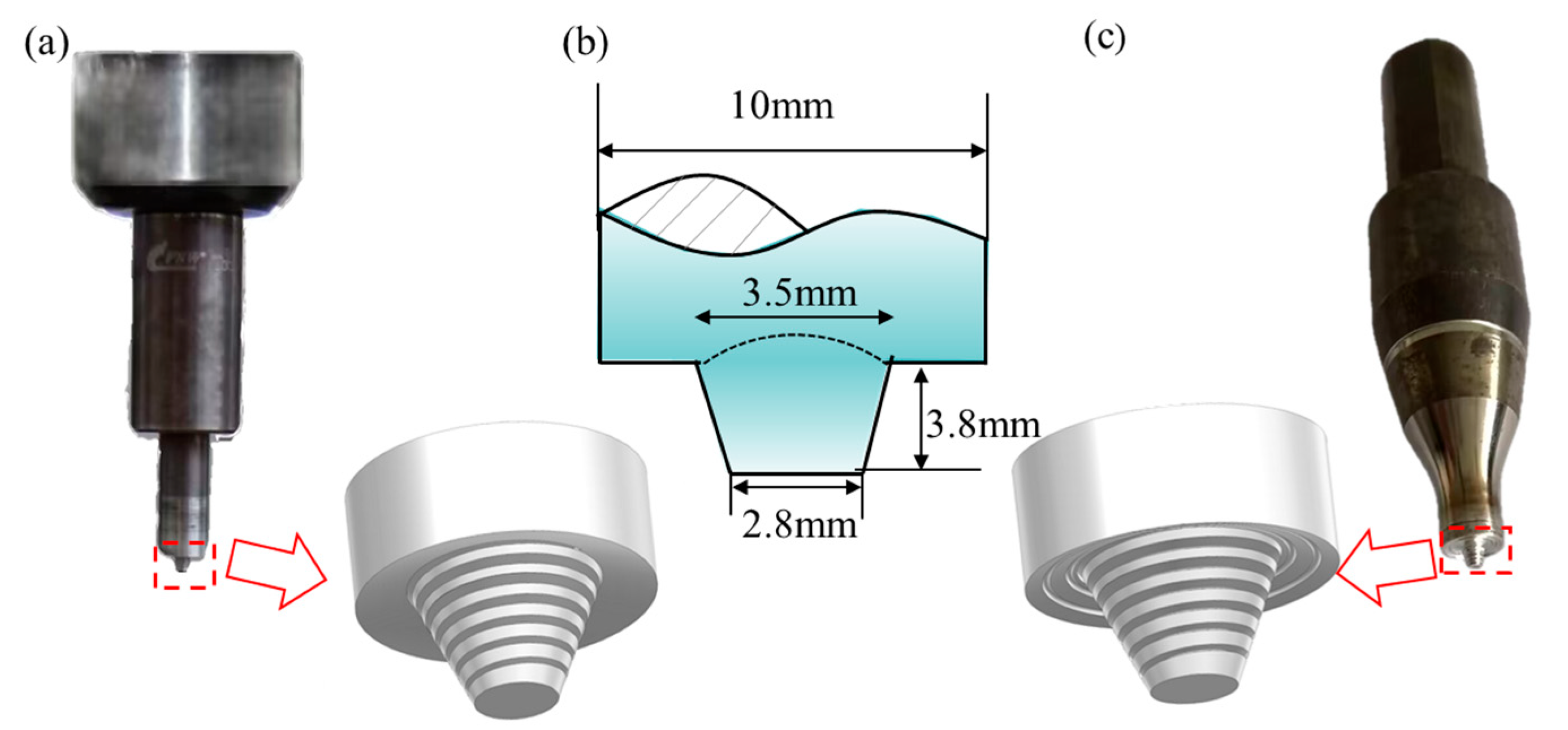 Machines 13 00852 g003