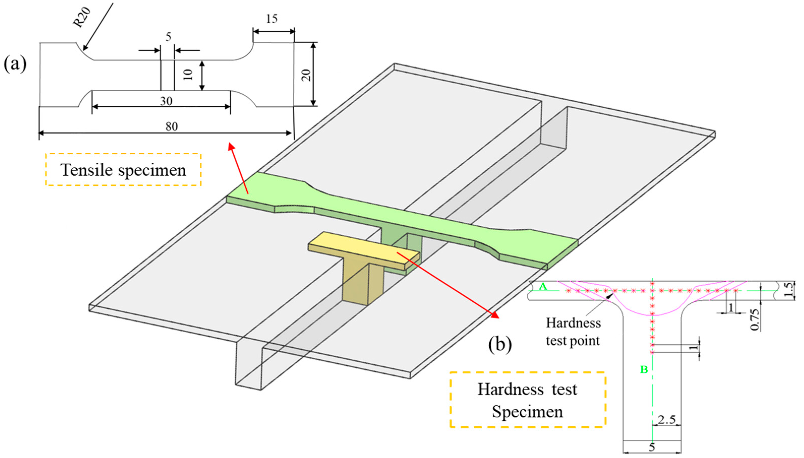 Machines 13 00852 g004