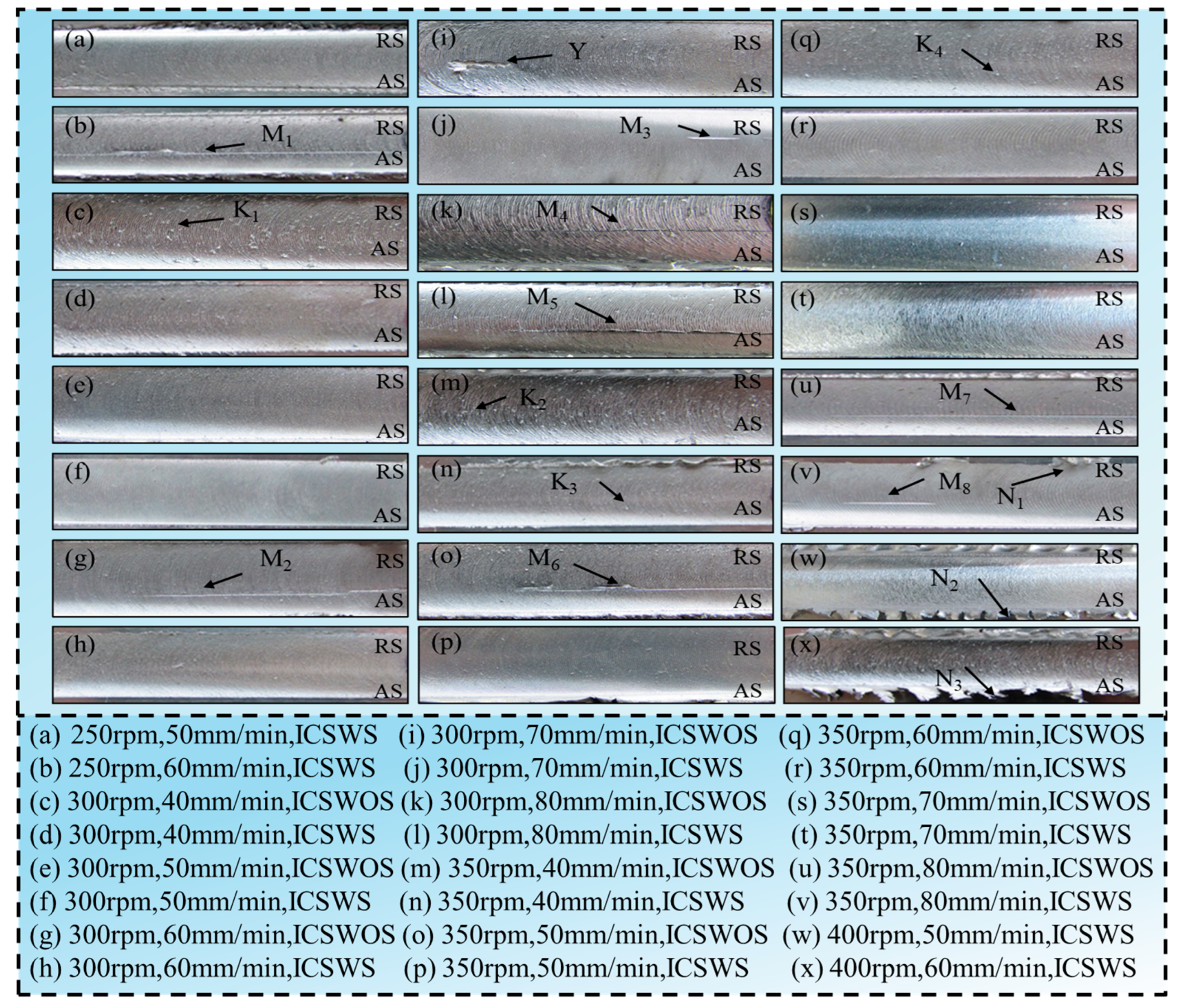 Machines 13 00852 g005