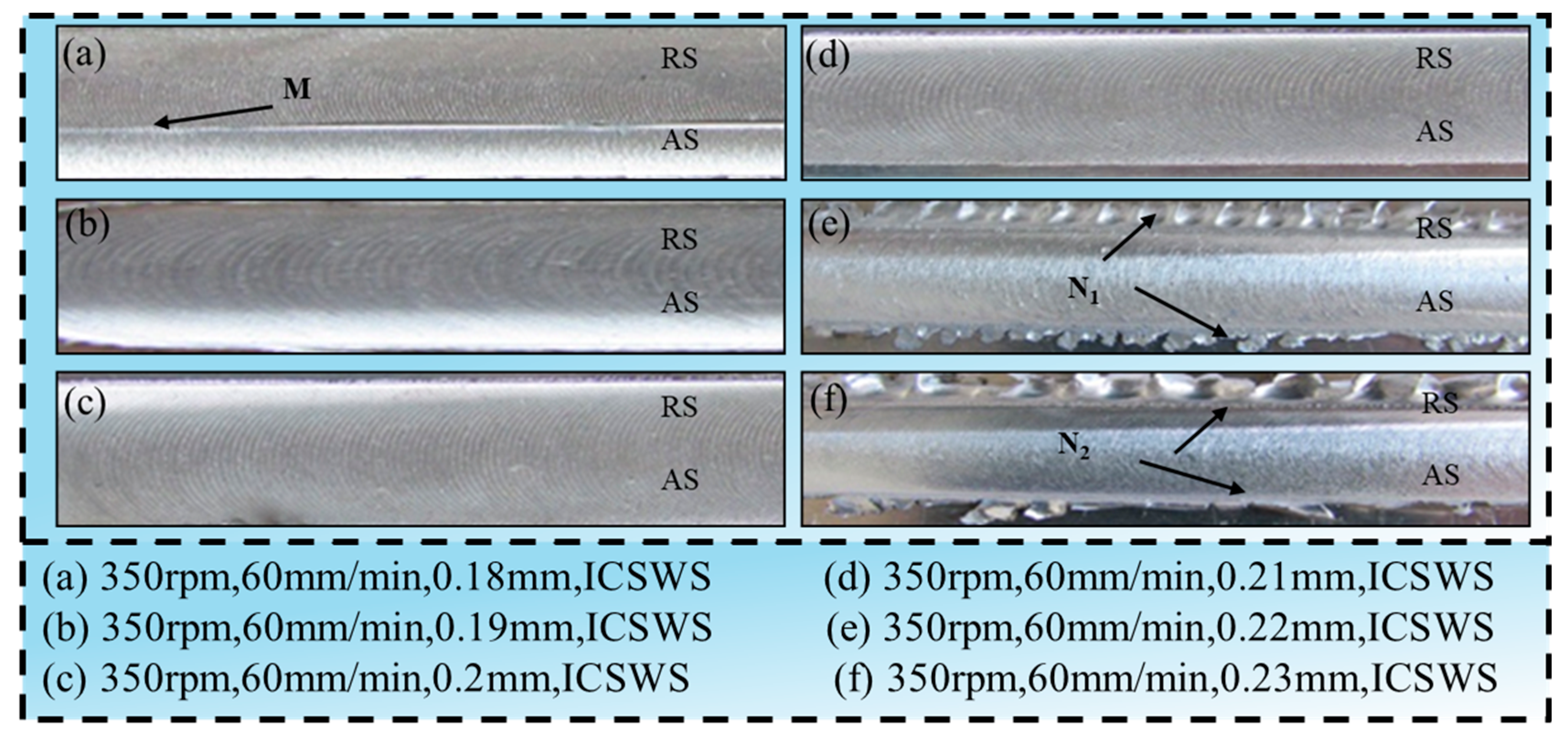 Machines 13 00852 g006