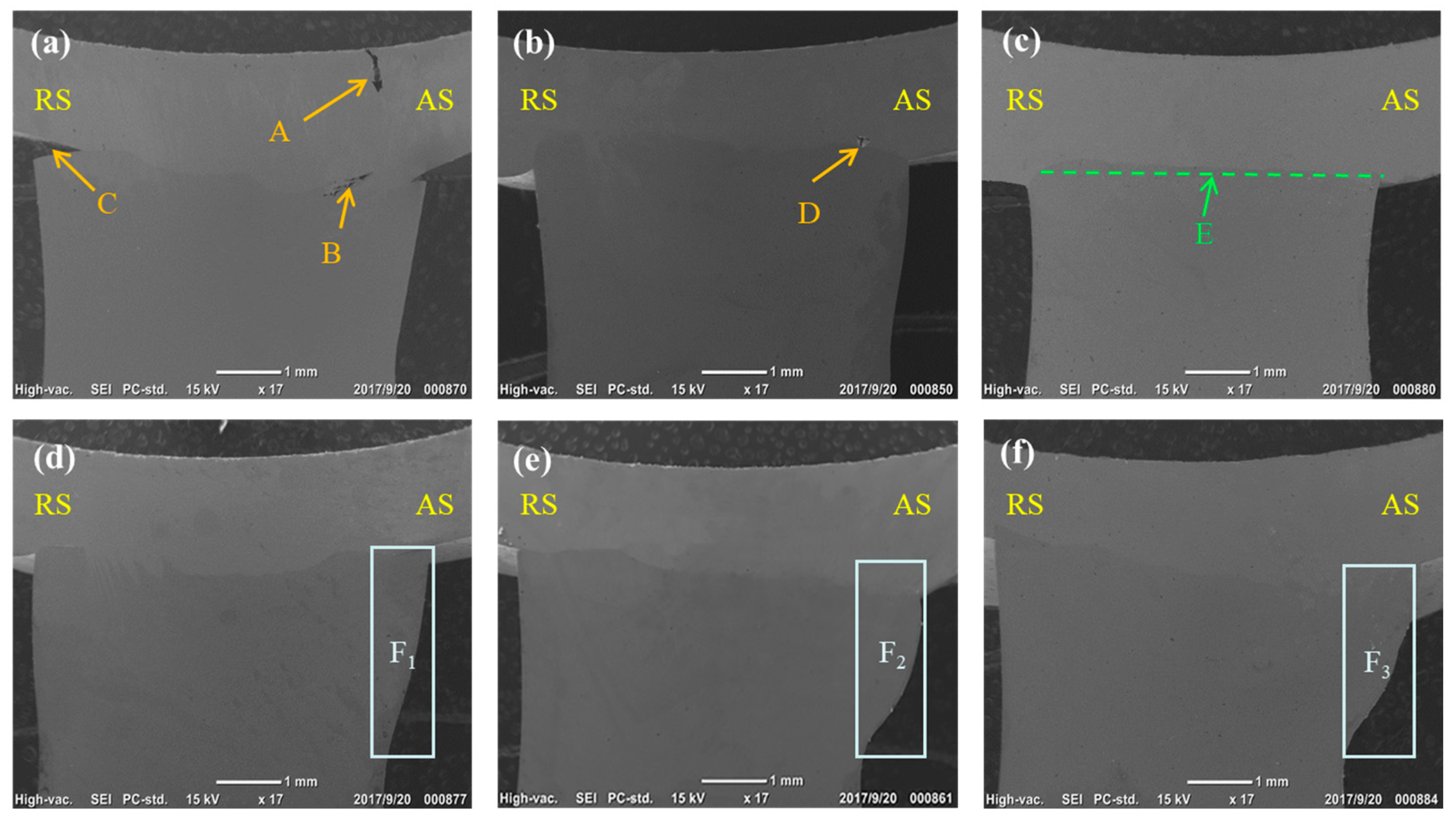 Machines 13 00852 g007