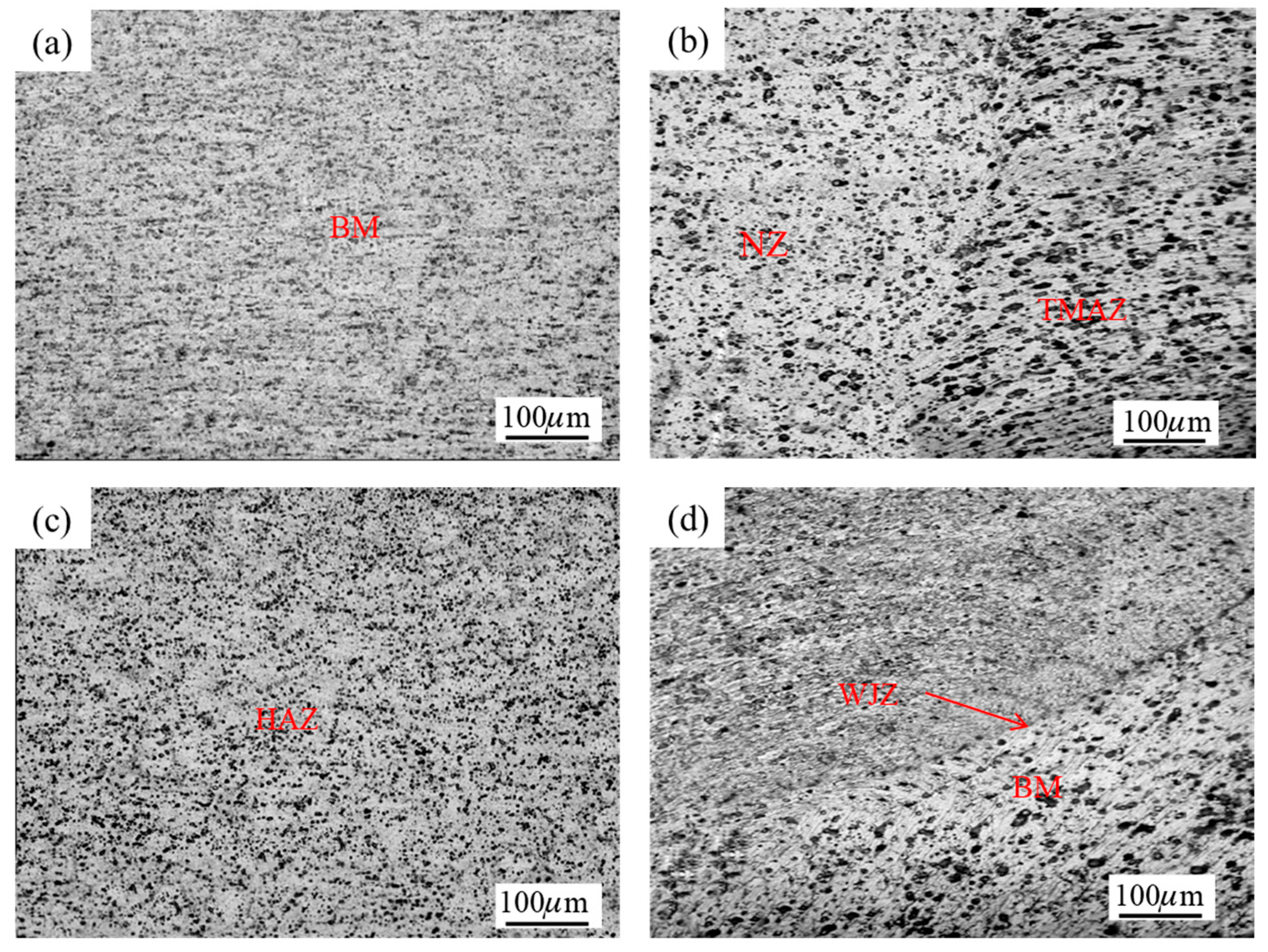 Machines 13 00852 g010