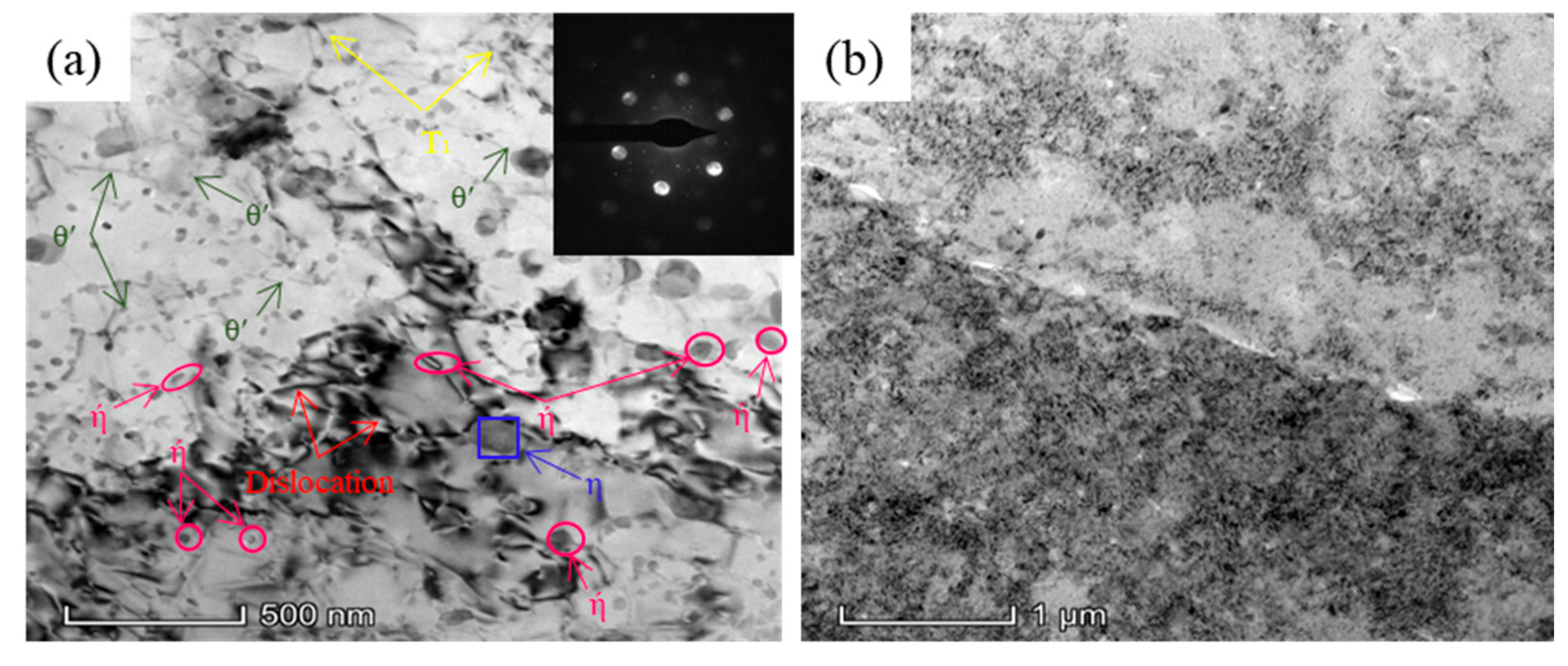 Machines 13 00852 g011
