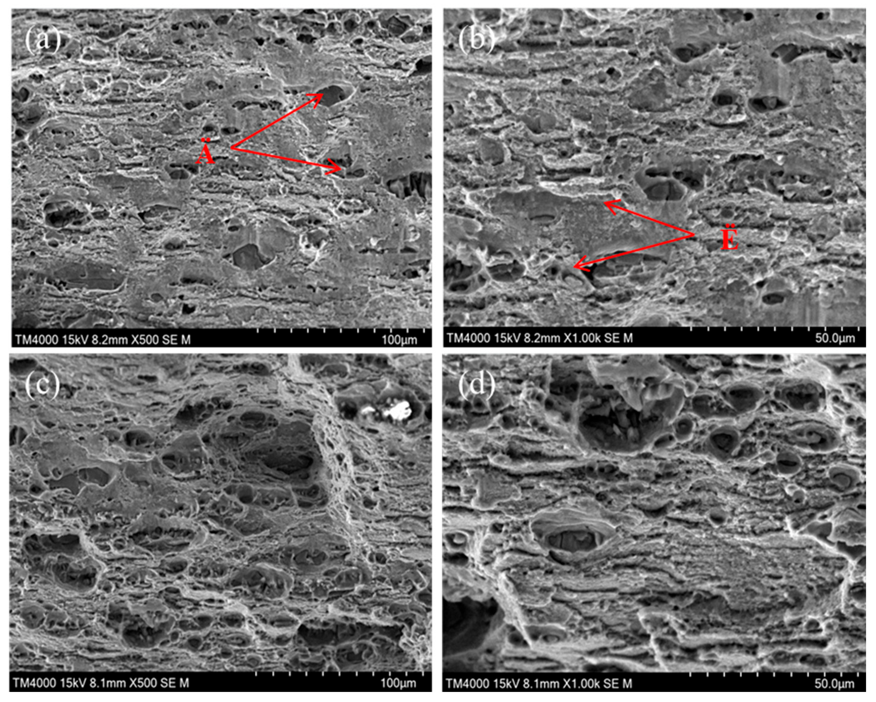 Machines 13 00852 g012