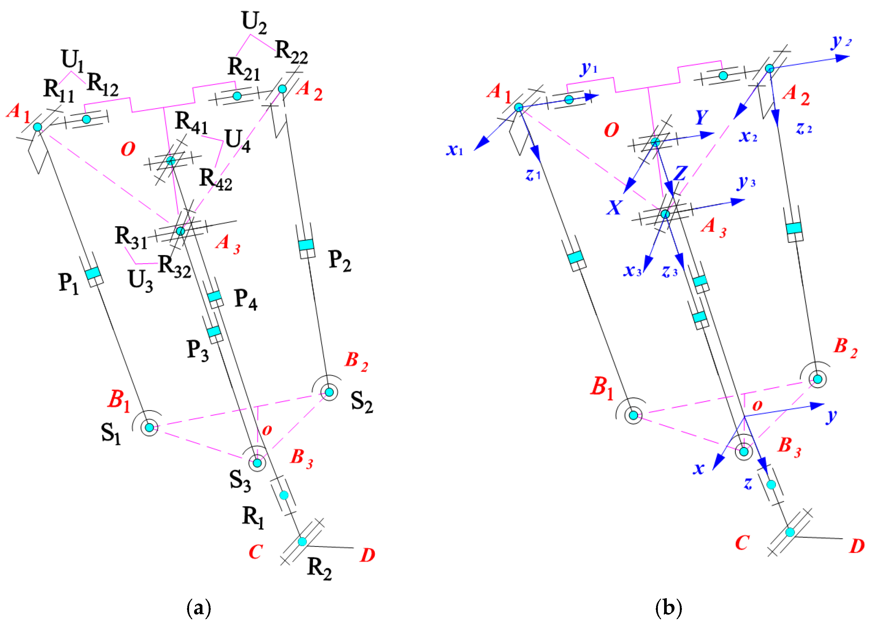 Machines 13 00853 g001