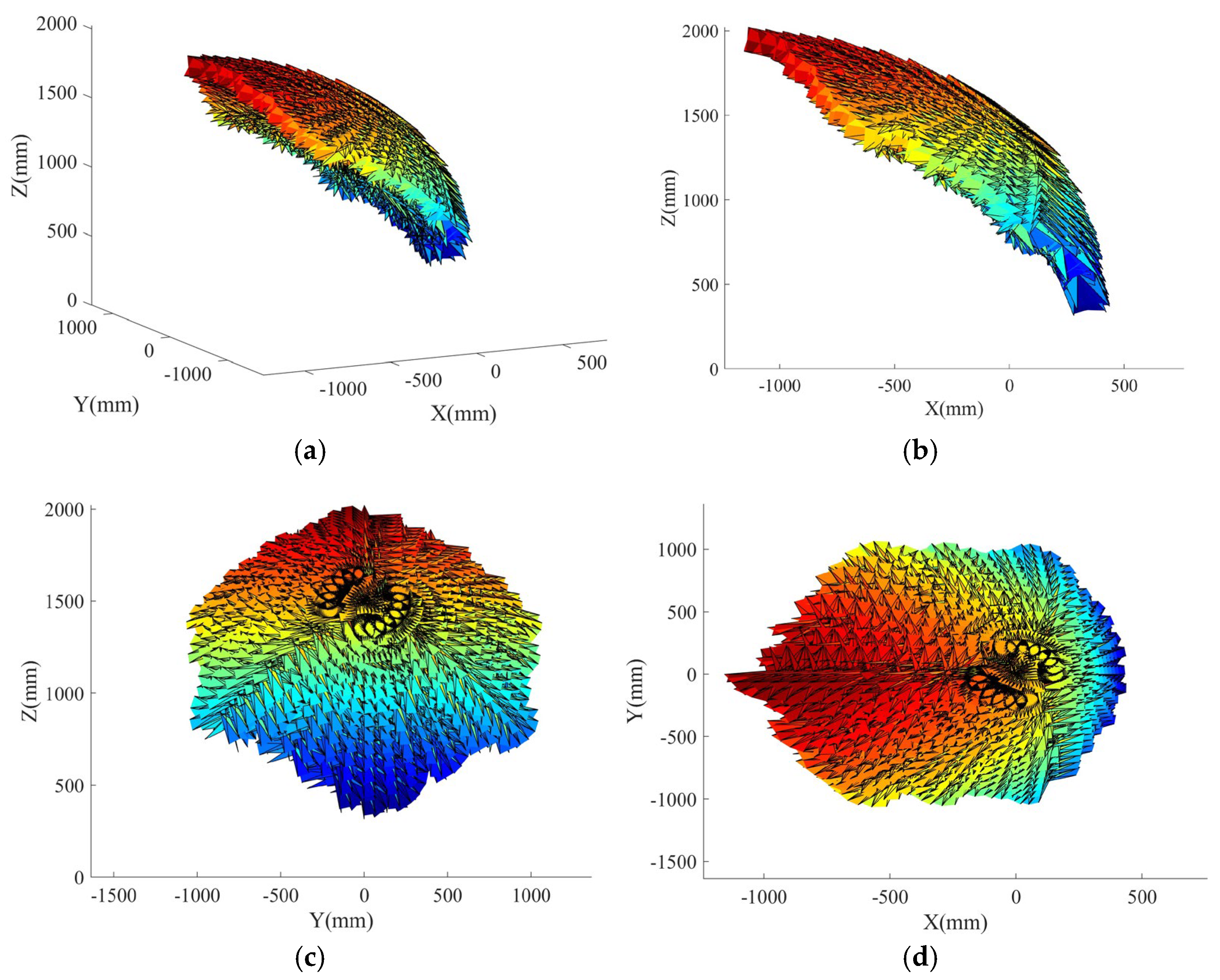 Machines 13 00853 g002