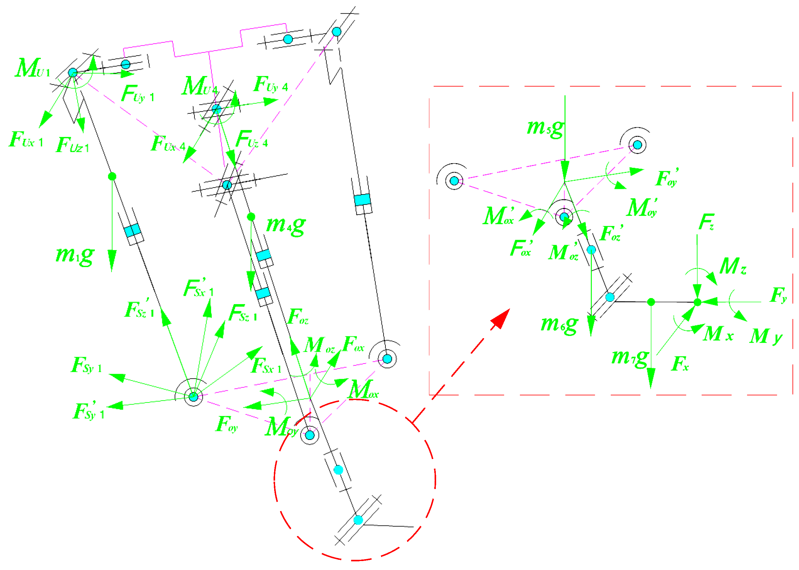 Machines 13 00853 g004