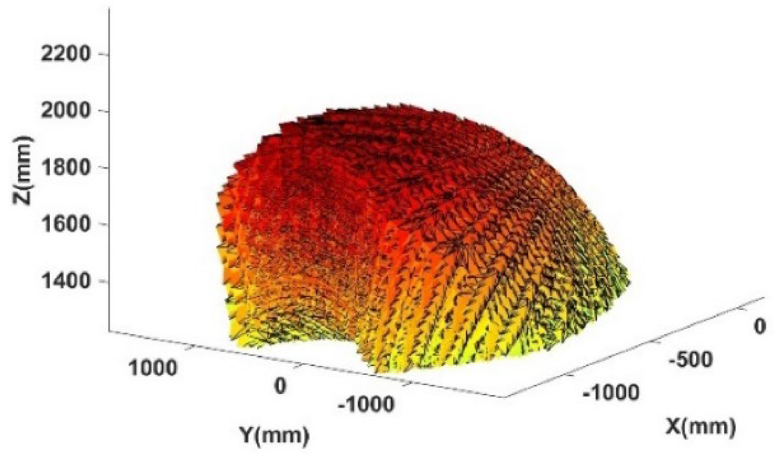 Machines 13 00853 g008