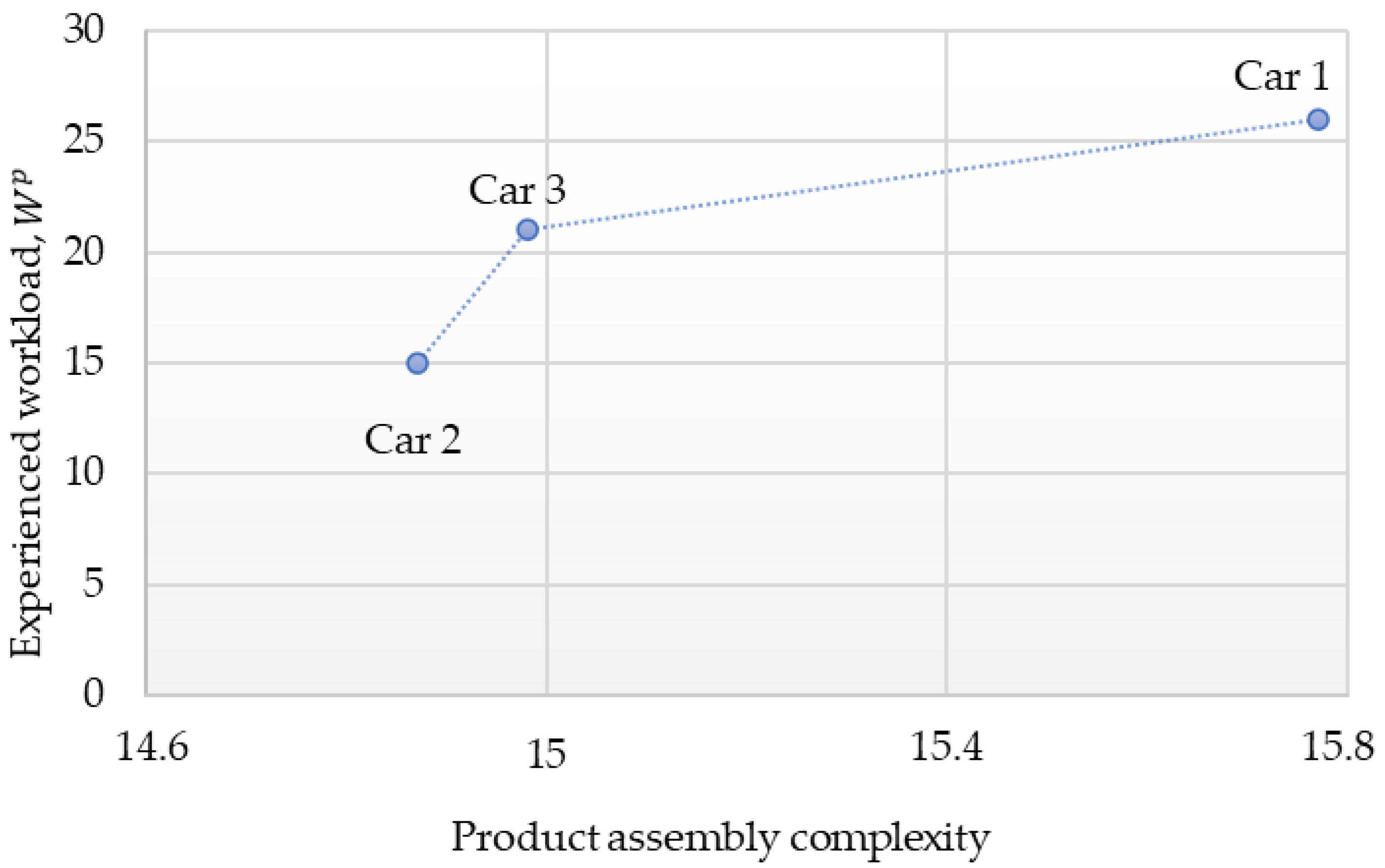 Machines 13 00855 g004 Machines 13 00855 g004