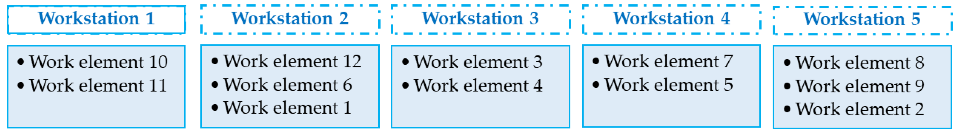 Machines 13 00855 g005 Machines 13 00855 g005