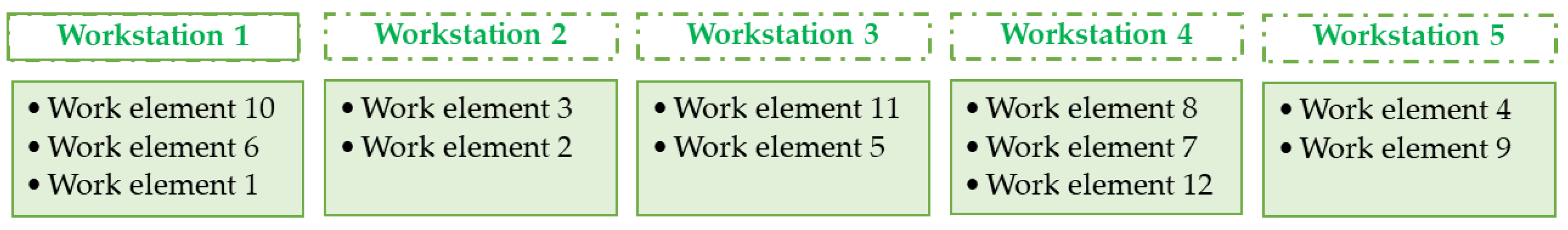 Machines 13 00855 g006 Machines 13 00855 g006