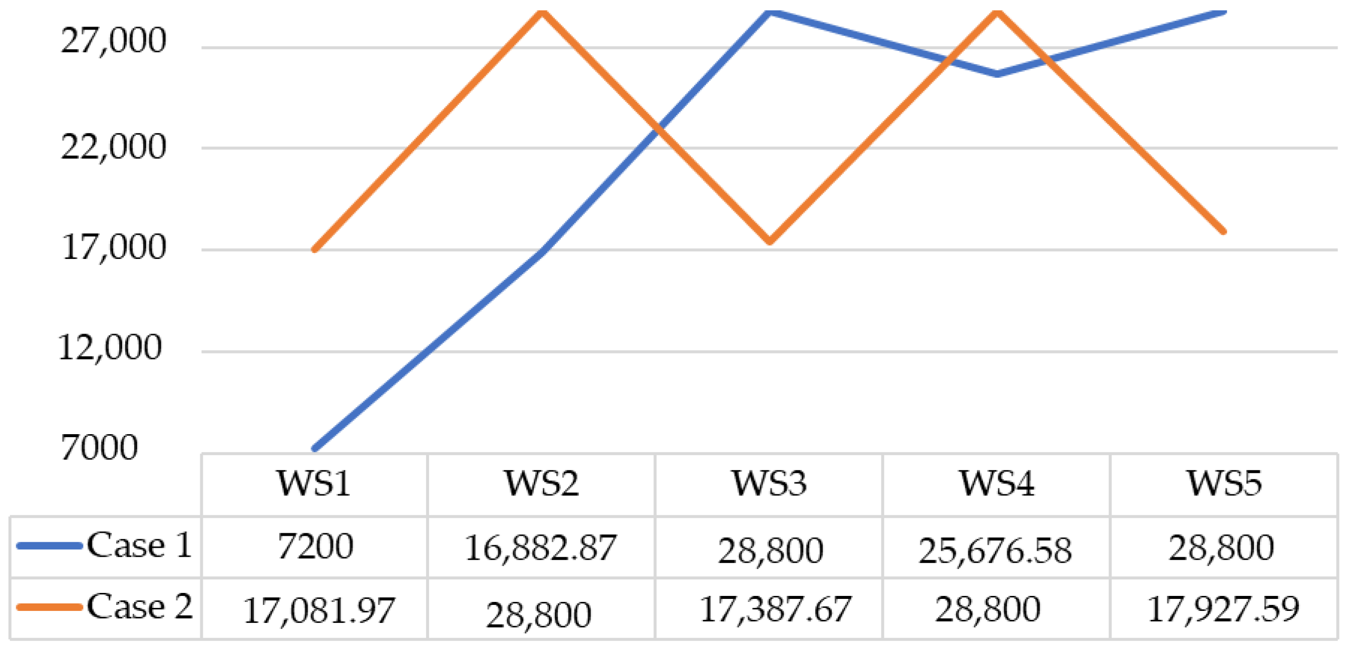 Machines 13 00855 g007 Machines 13 00855 g007