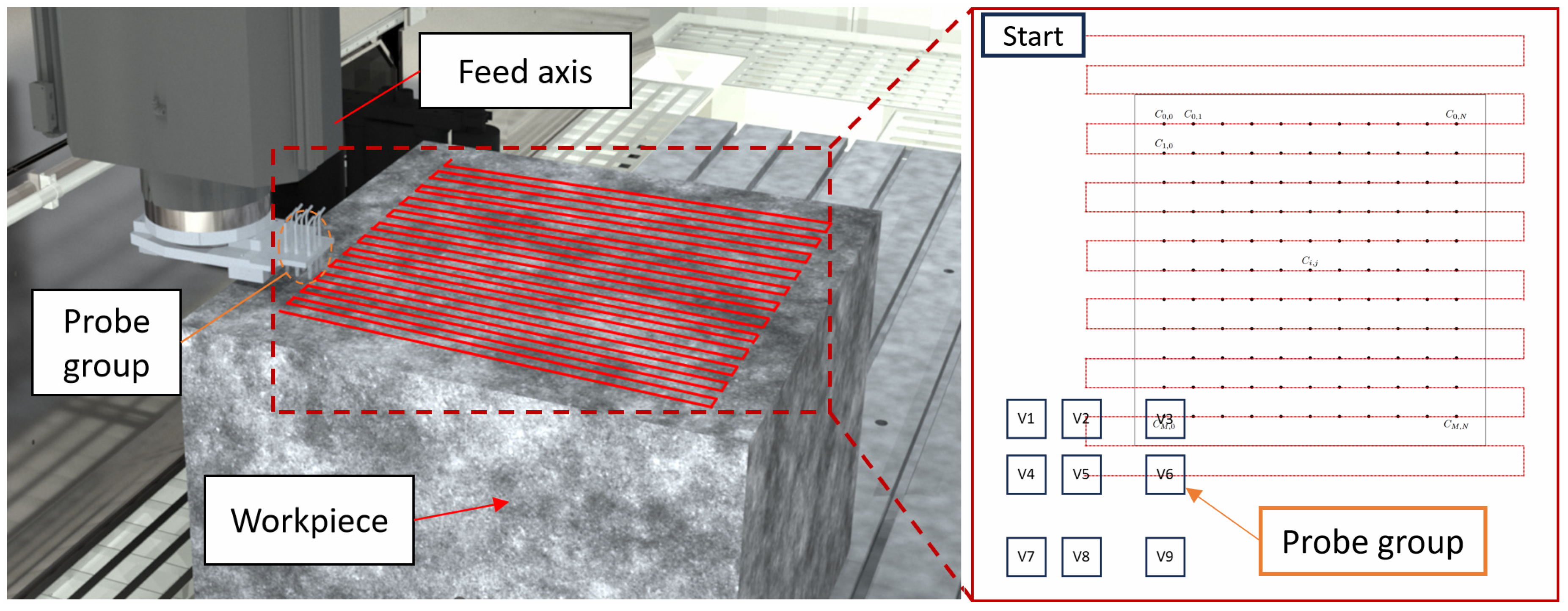 Machines 13 00856 g001 Machines 13 00856 g001