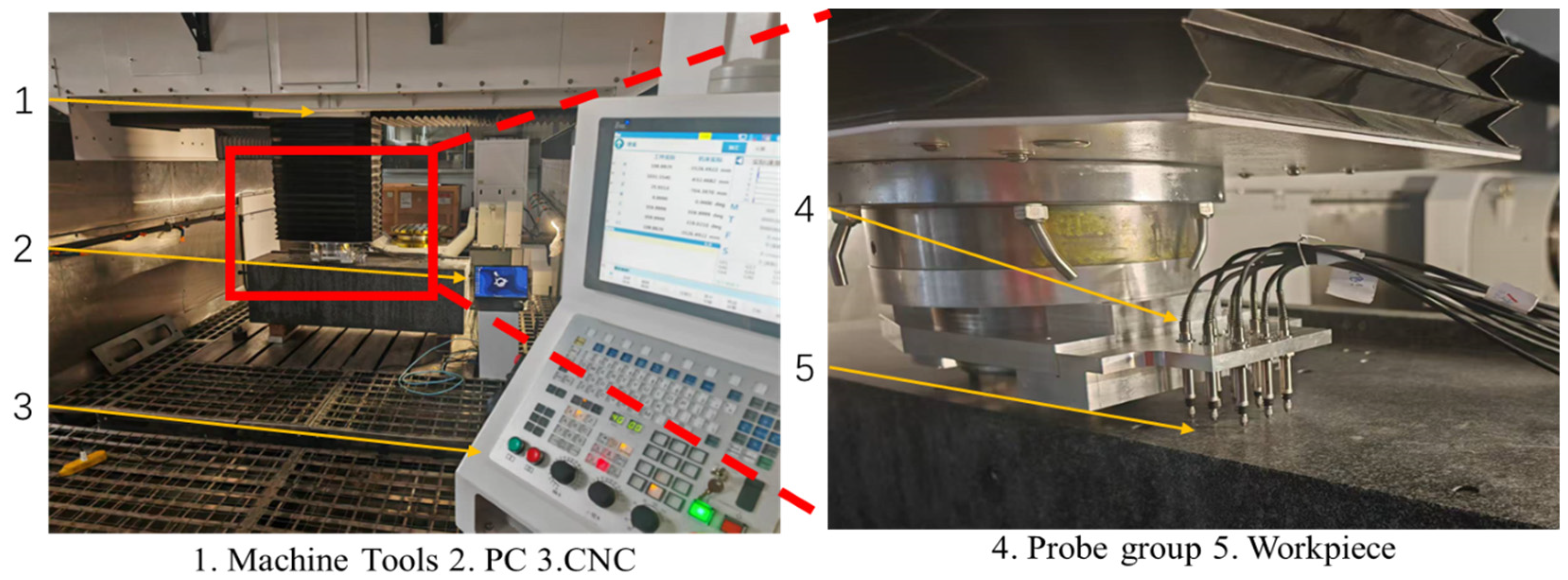Machines 13 00856 g006 Machines 13 00856 g006