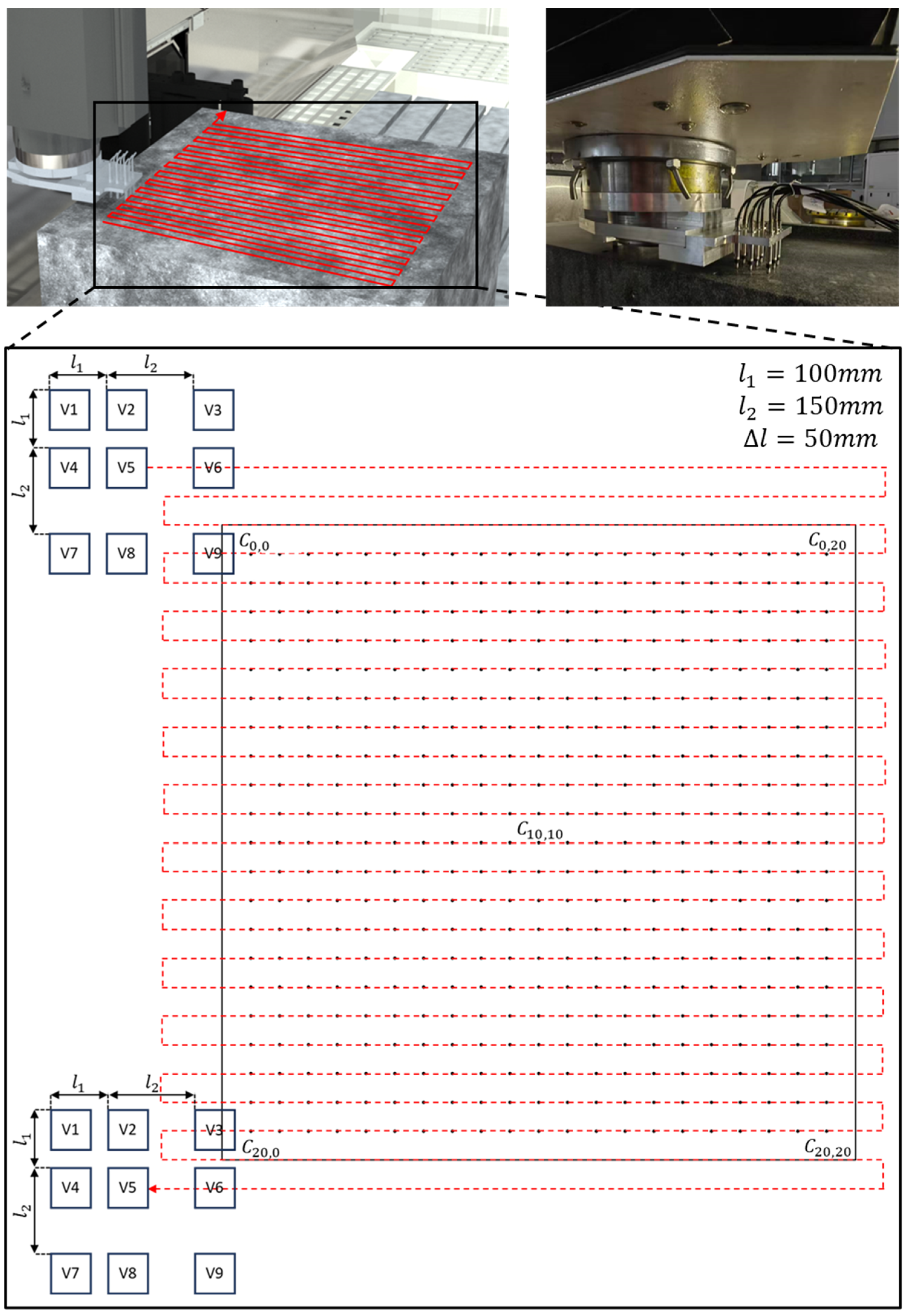 Machines 13 00856 g014 Machines 13 00856 g014