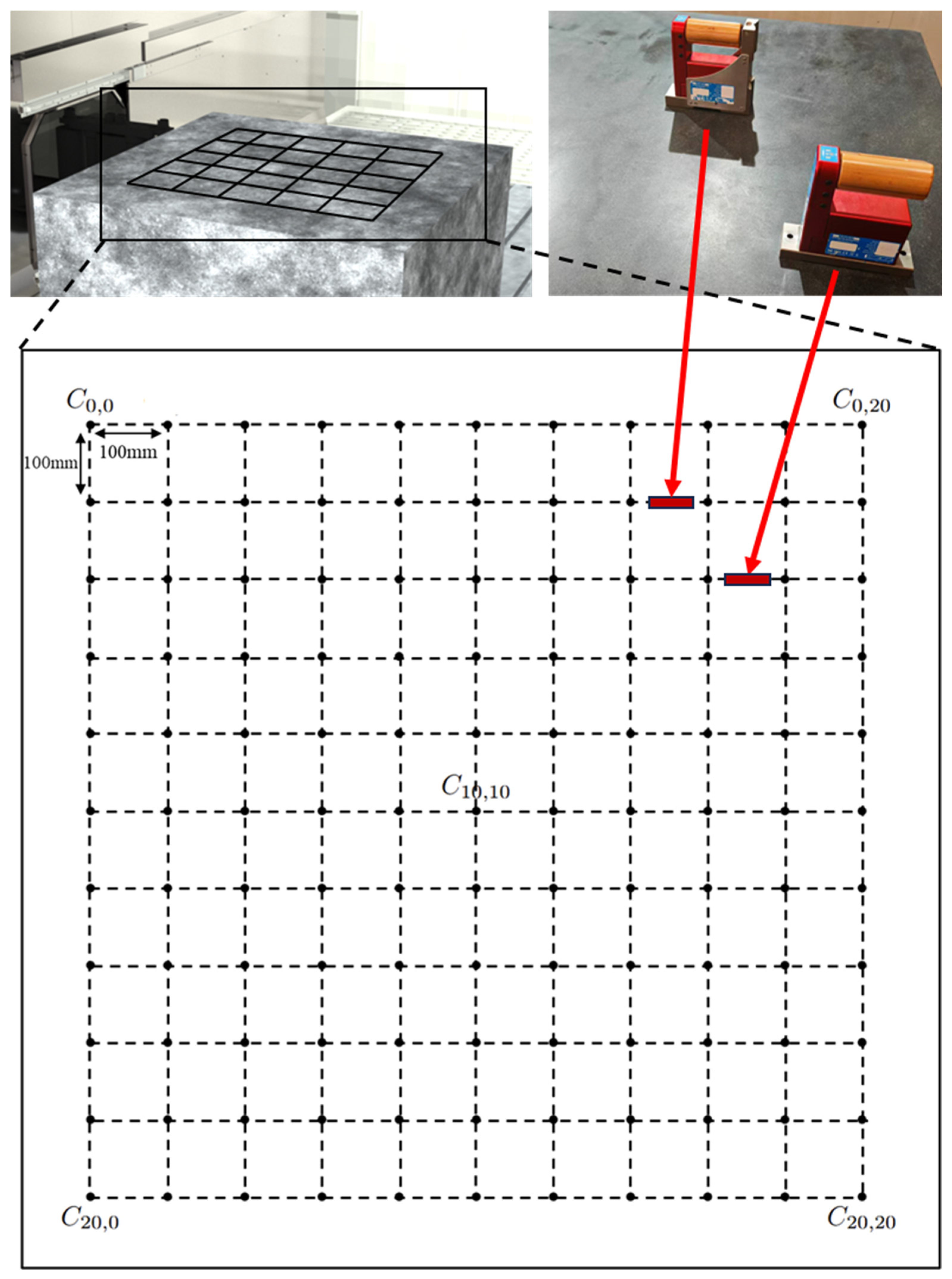 Machines 13 00856 g015 Machines 13 00856 g015
