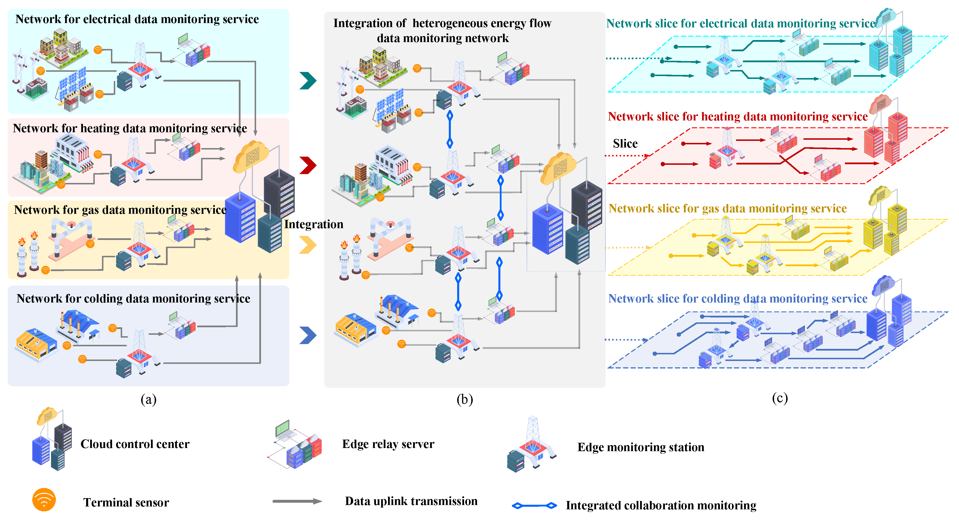 Machines 13 00857 g001 Machines 13 00857 g001
