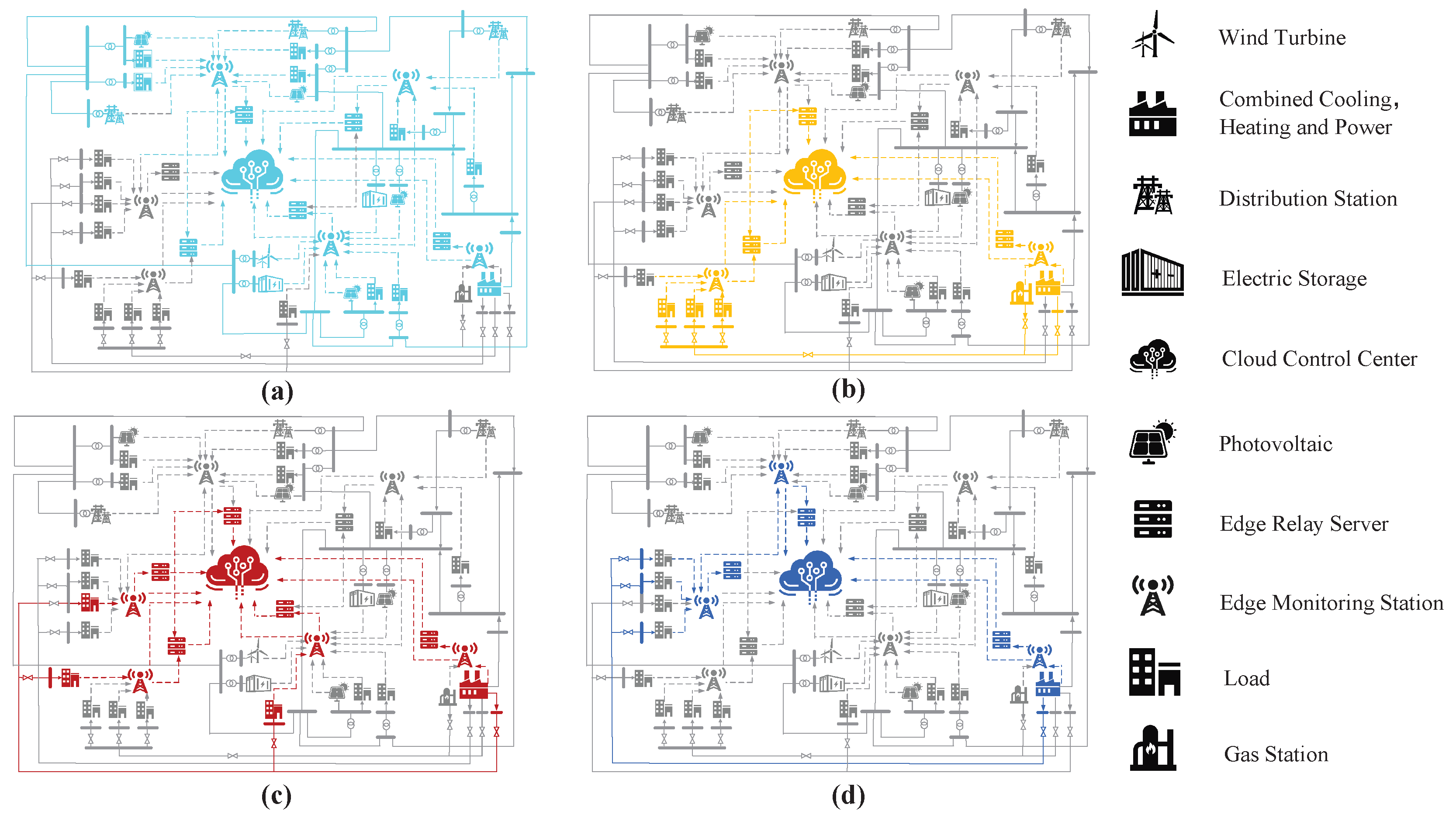 Machines 13 00857 g002 Machines 13 00857 g002