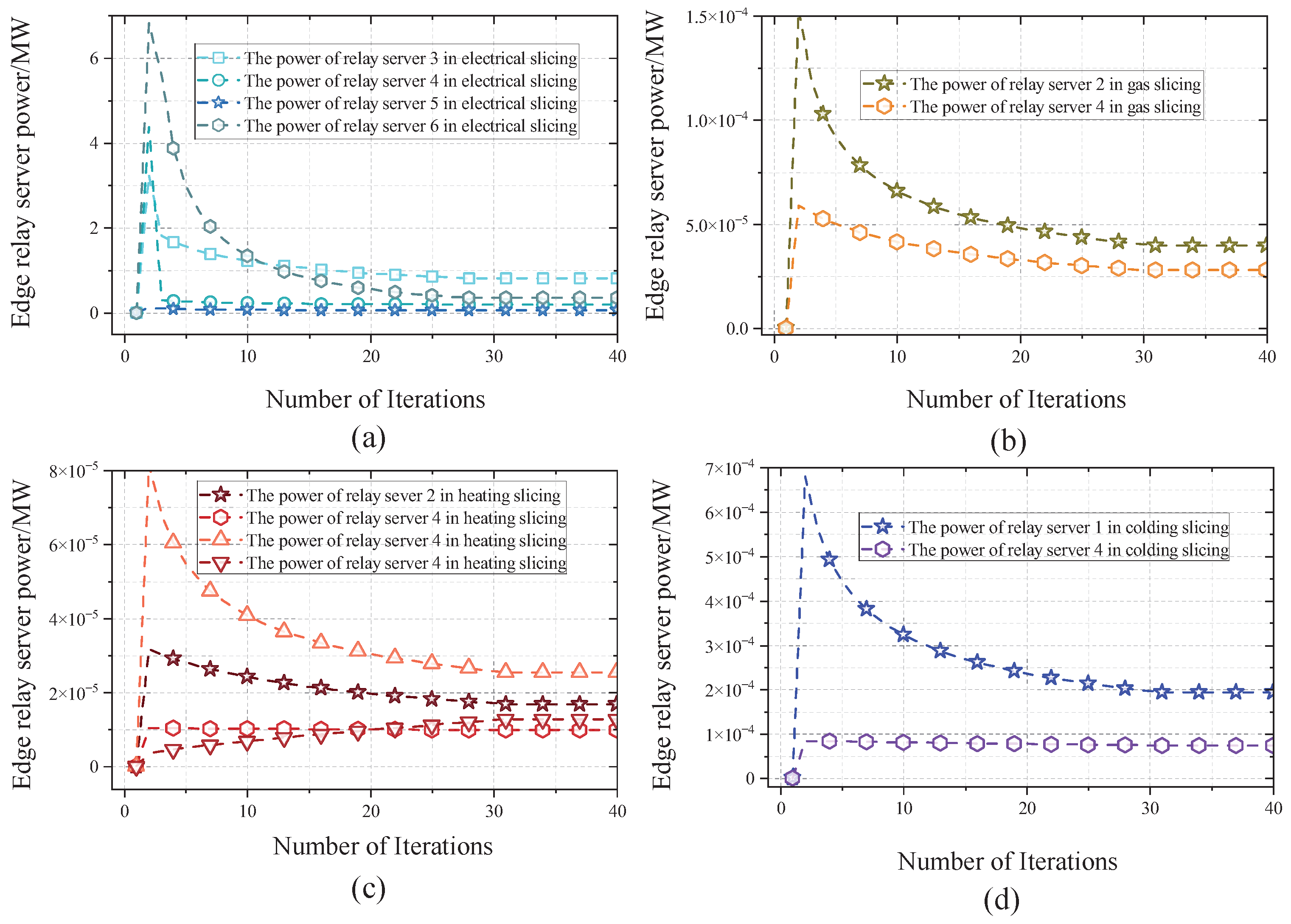 Machines 13 00857 g003 Machines 13 00857 g003