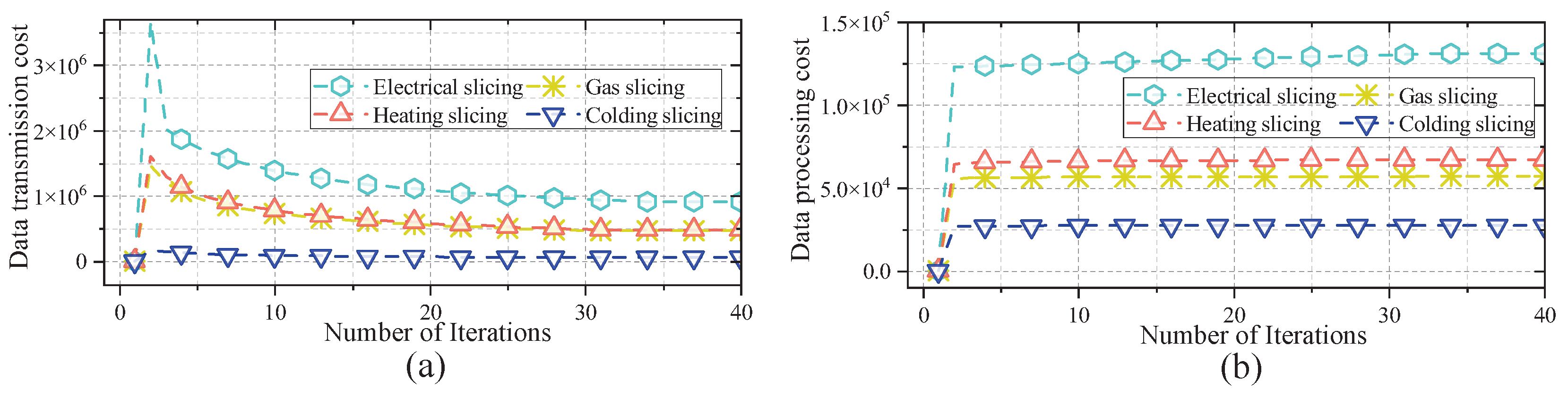 Machines 13 00857 g004 Machines 13 00857 g004