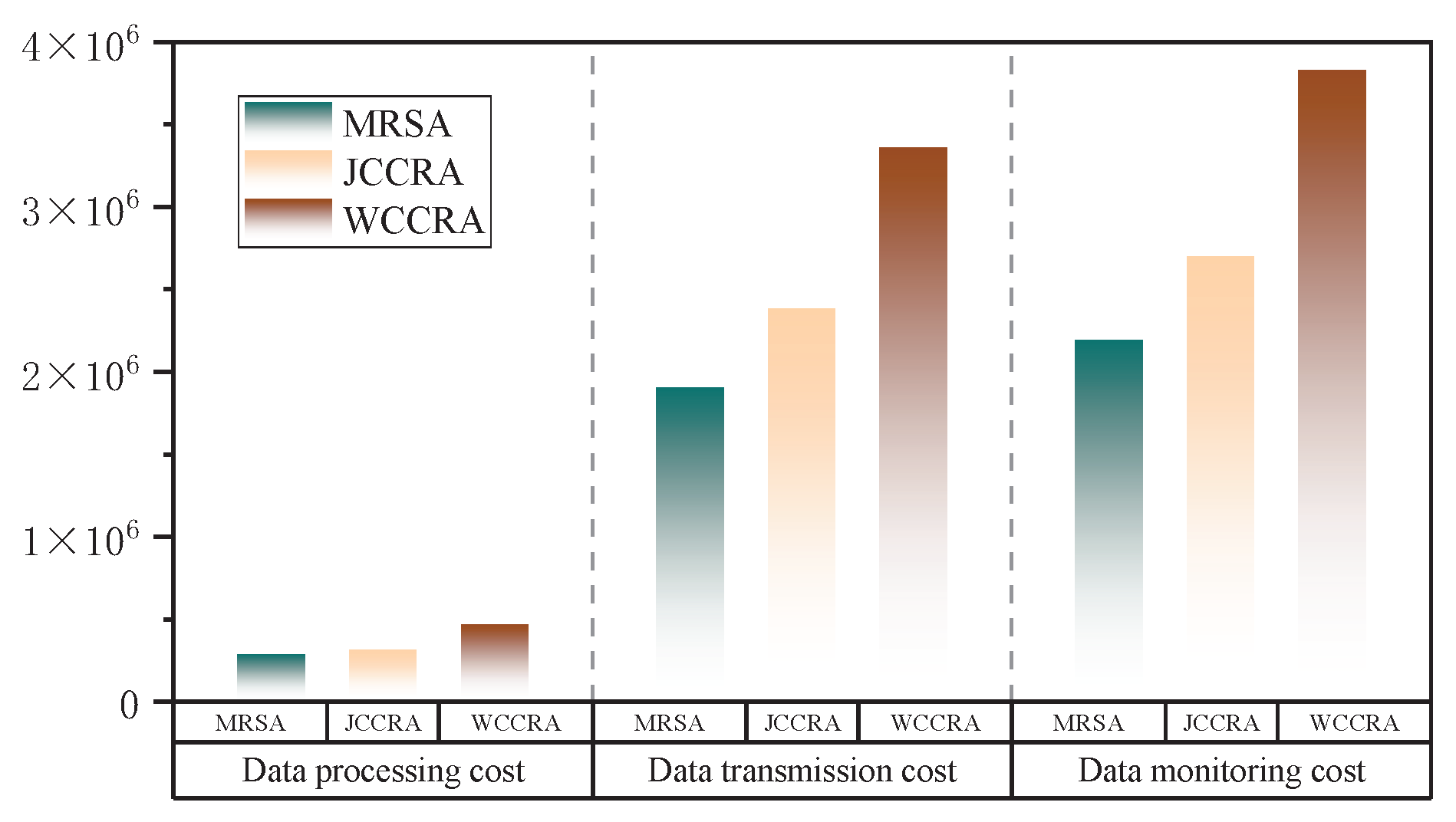 Machines 13 00857 g008 Machines 13 00857 g008