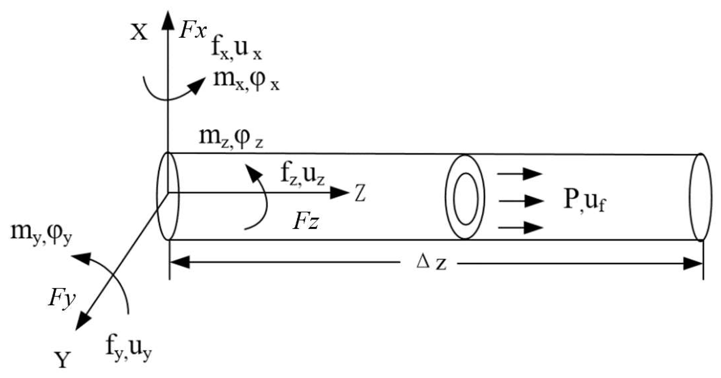 Machines 13 00859 g001
