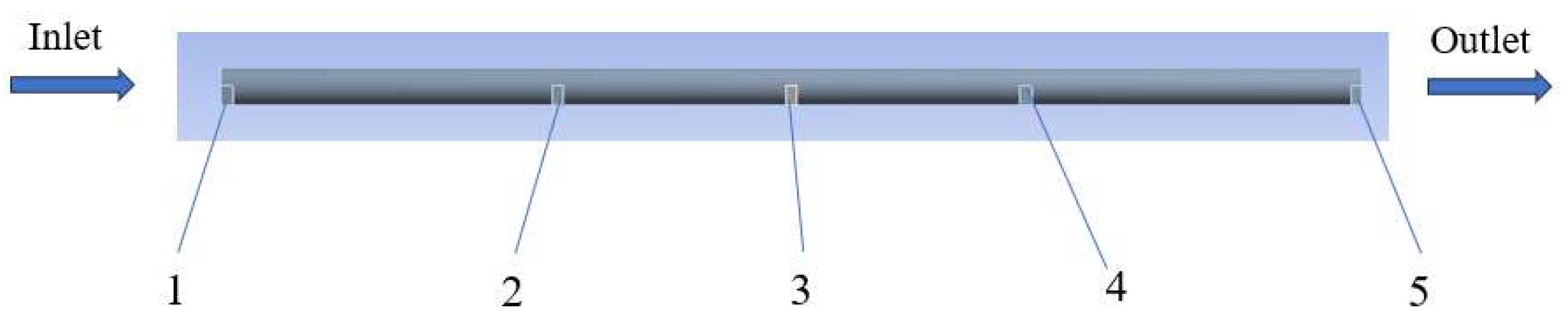 Machines 13 00859 g004