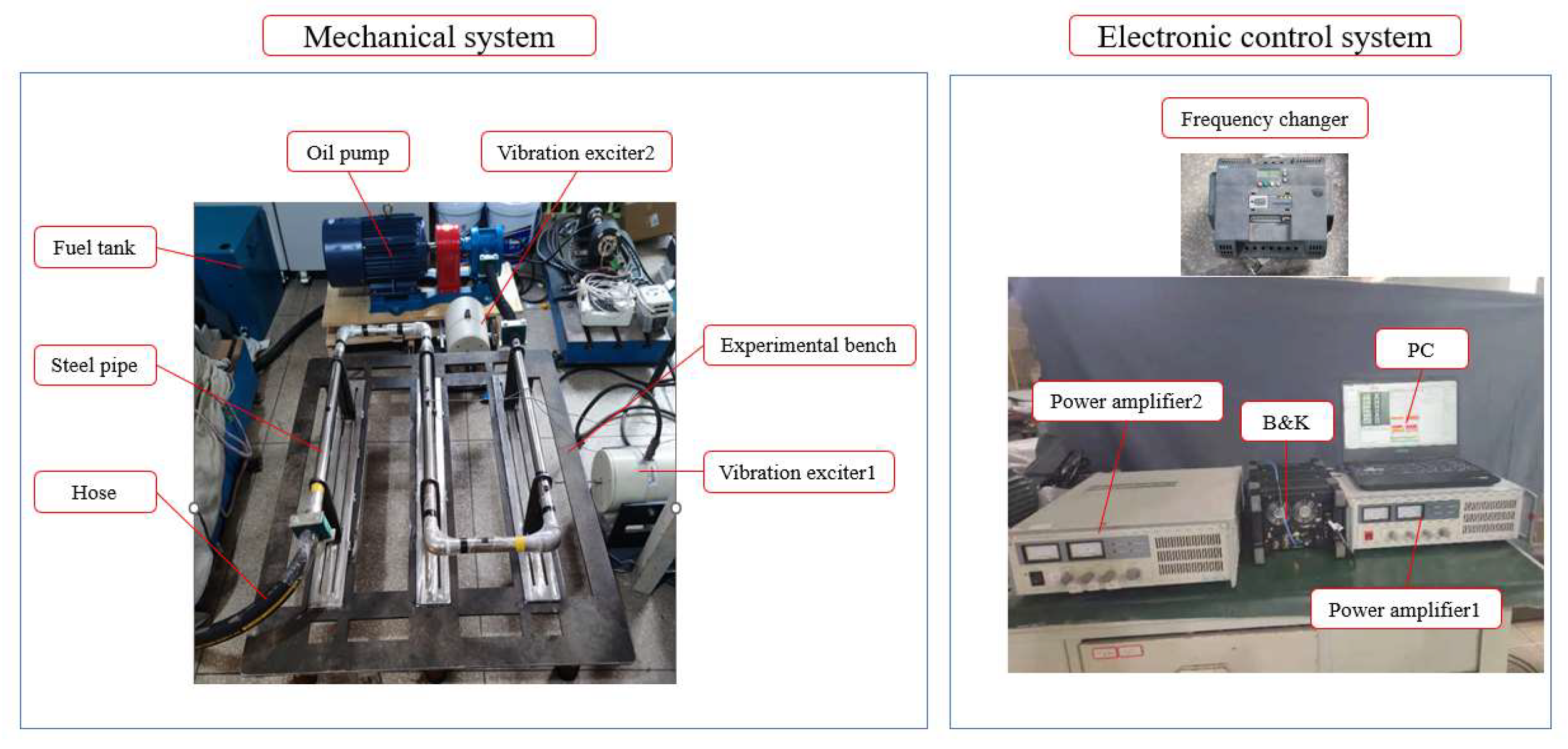 Machines 13 00859 g006