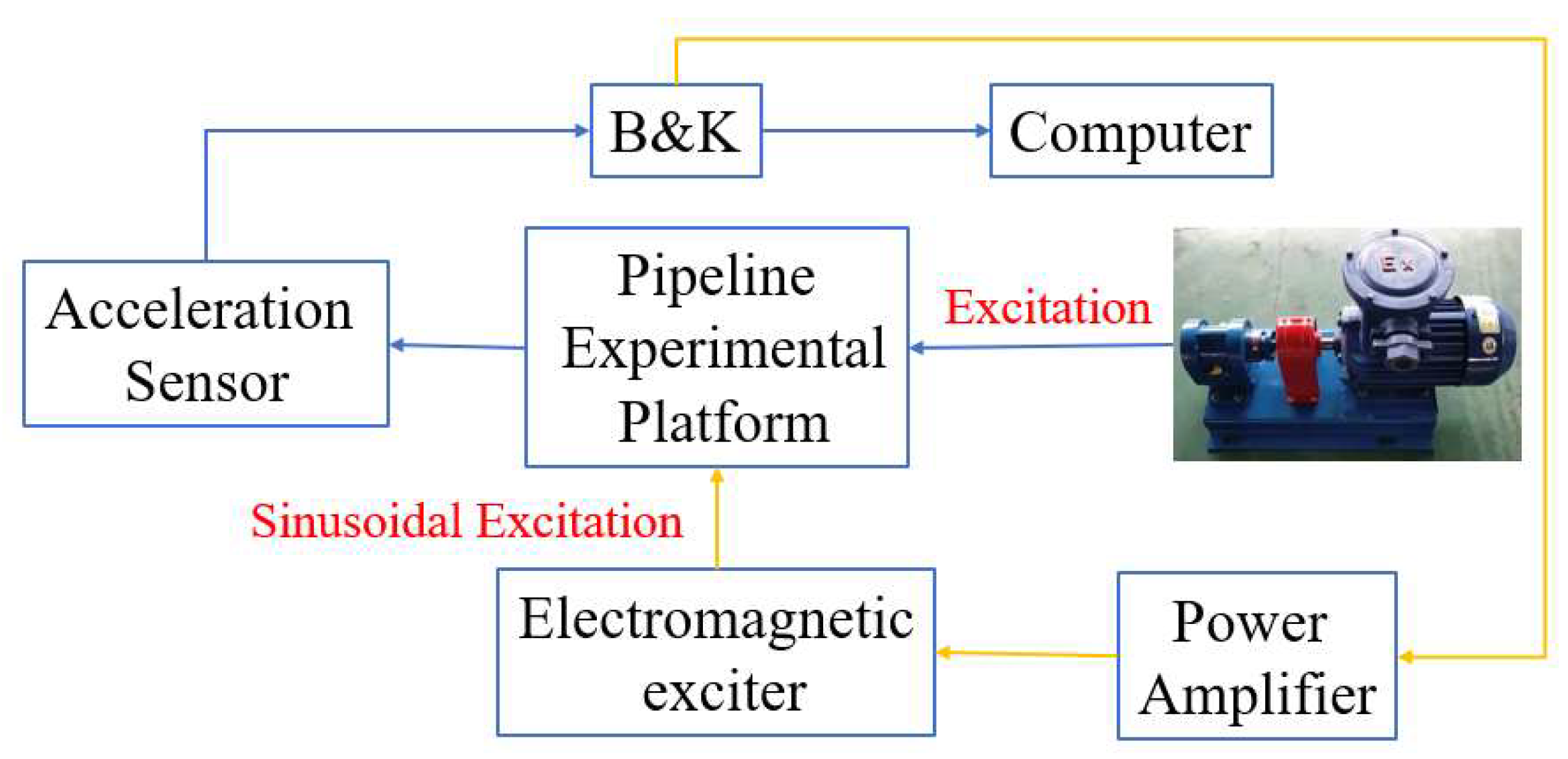 Machines 13 00859 g008