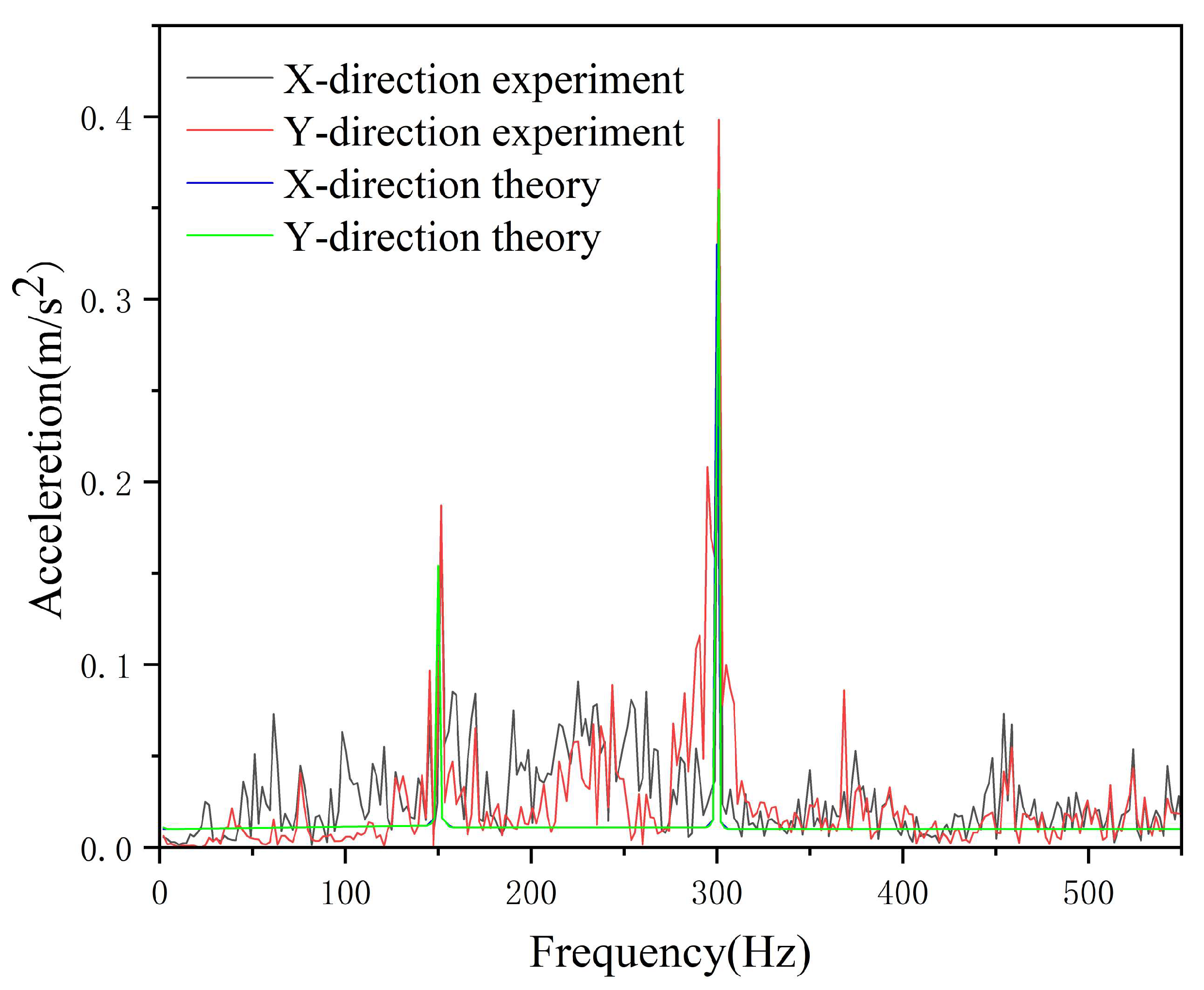 Machines 13 00859 g012